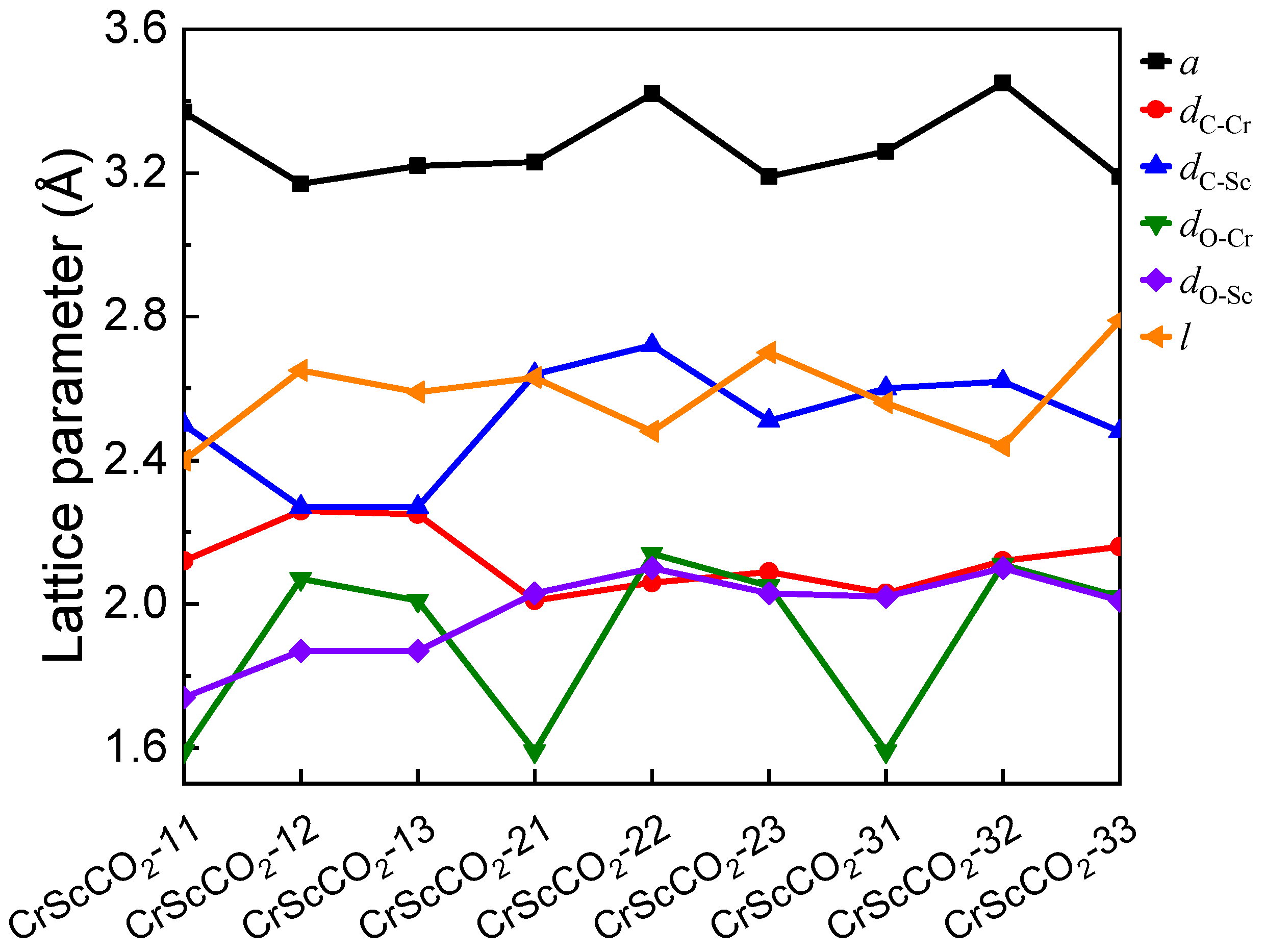 Coatings 15 00580 g005