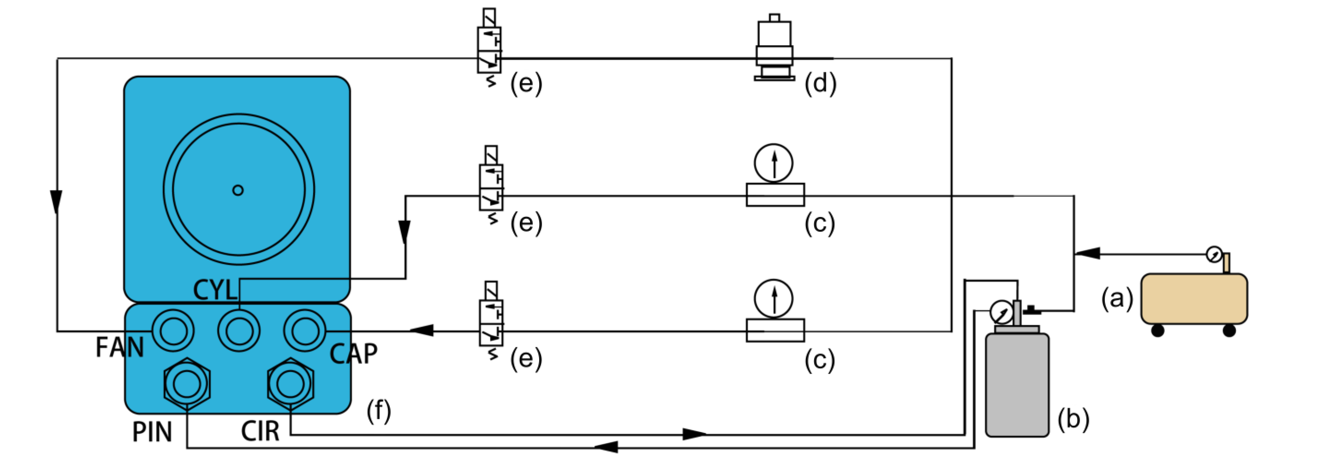 Coatings 15 00581 g003a