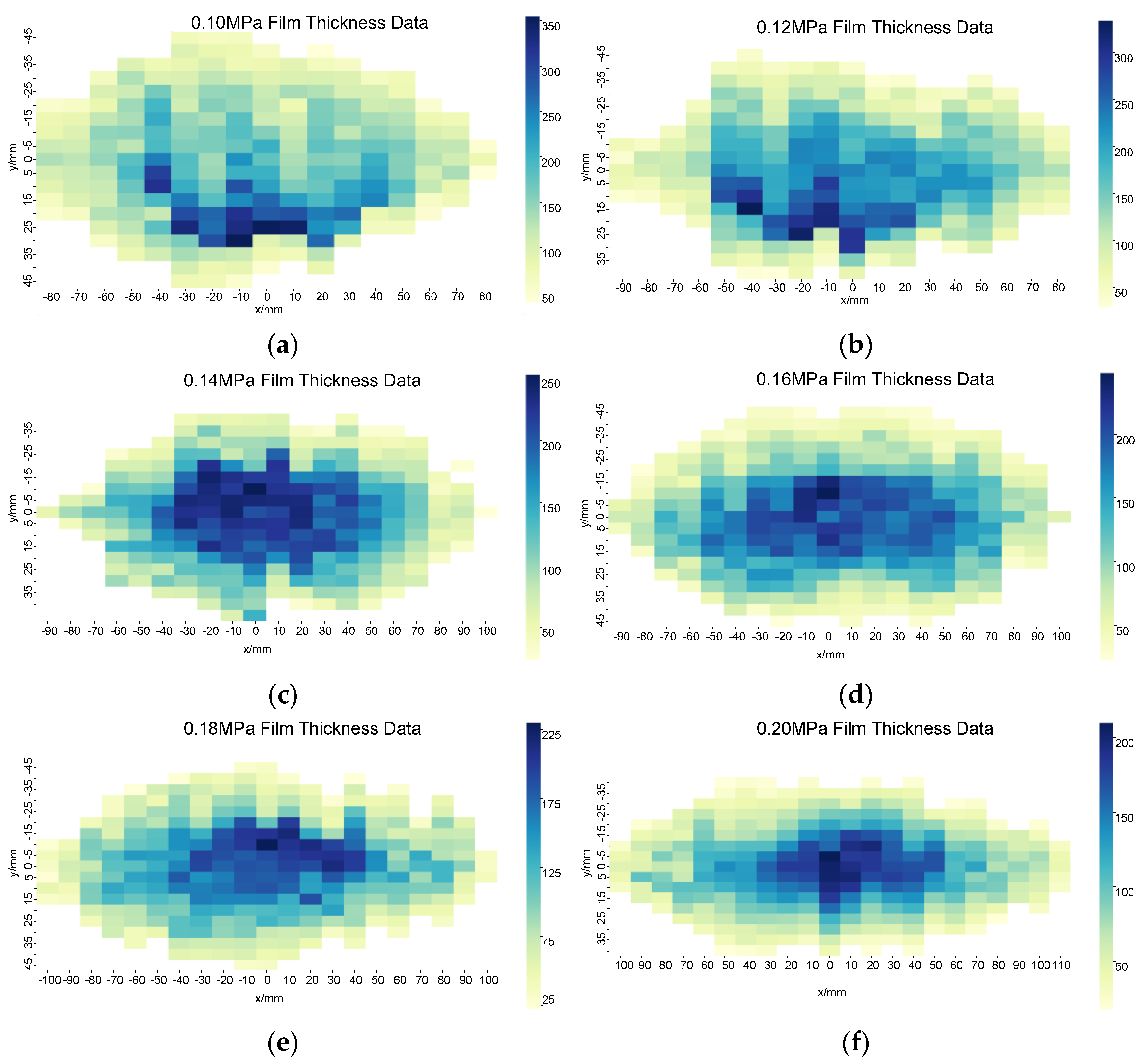 Coatings 15 00581 g007