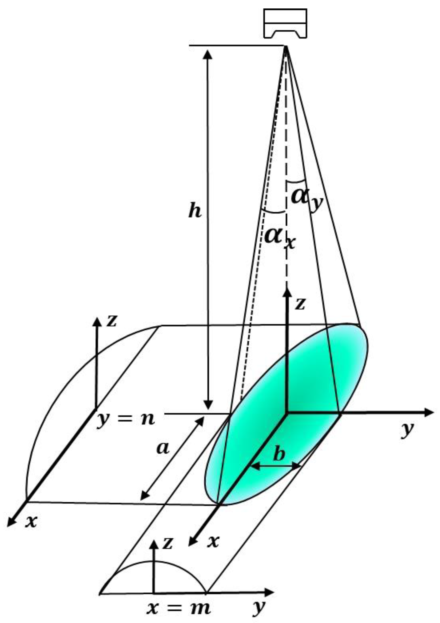 Coatings 15 00581 g008