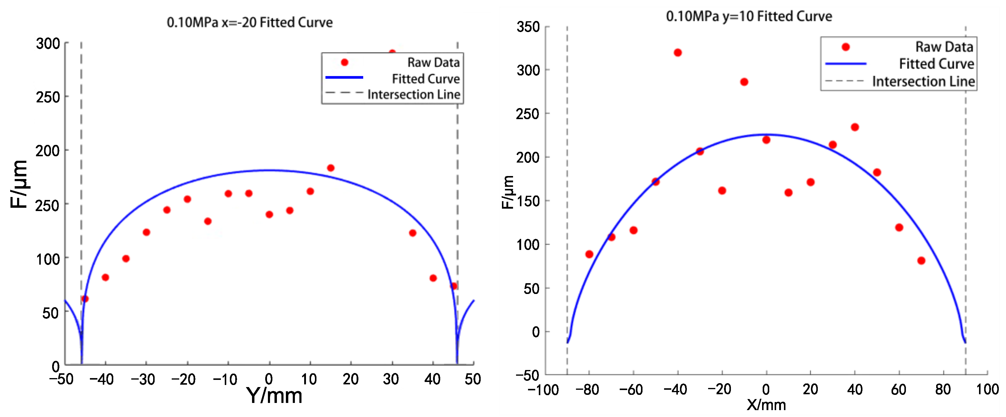 Coatings 15 00581 g009