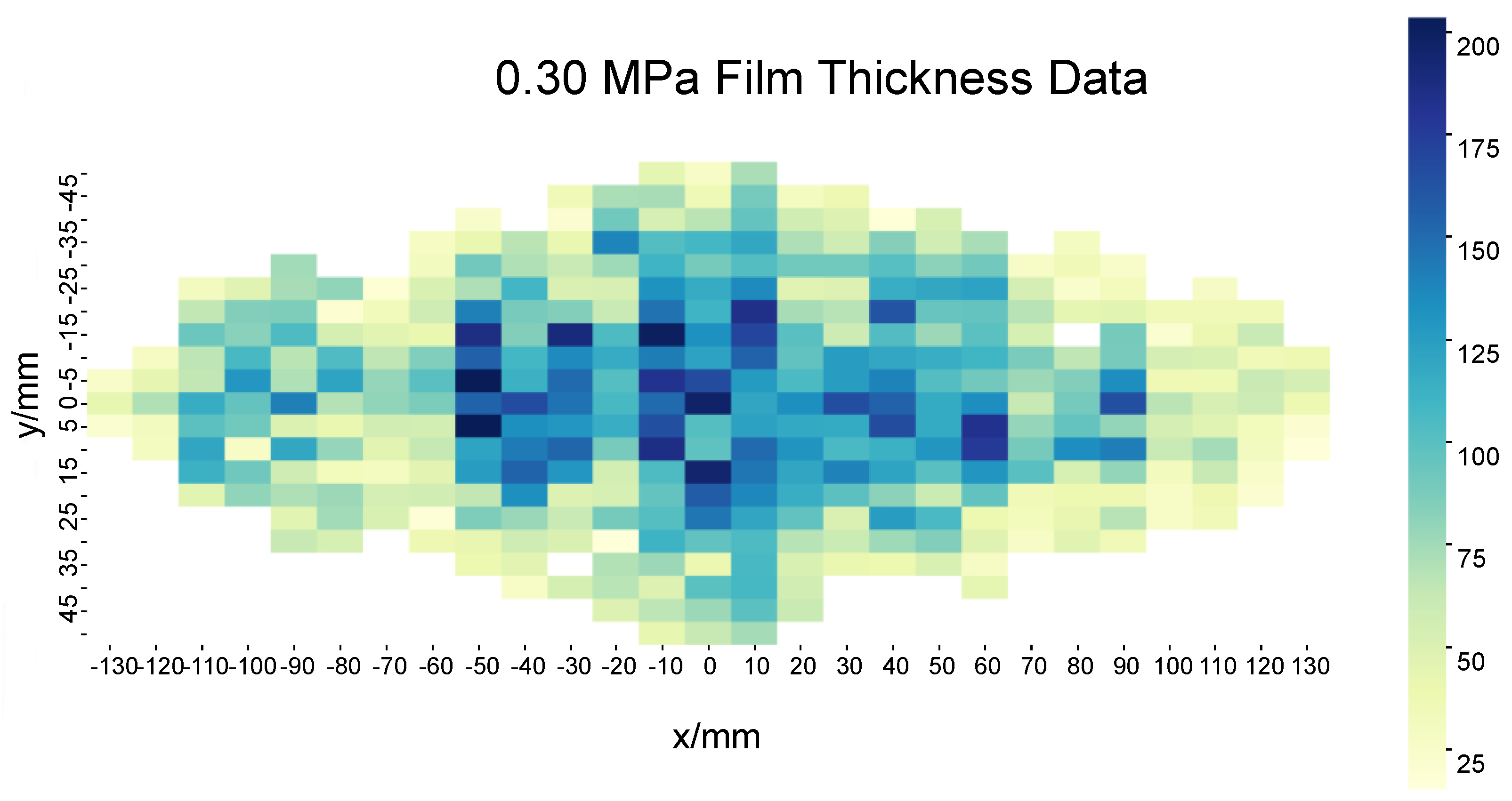 Coatings 15 00581 g012