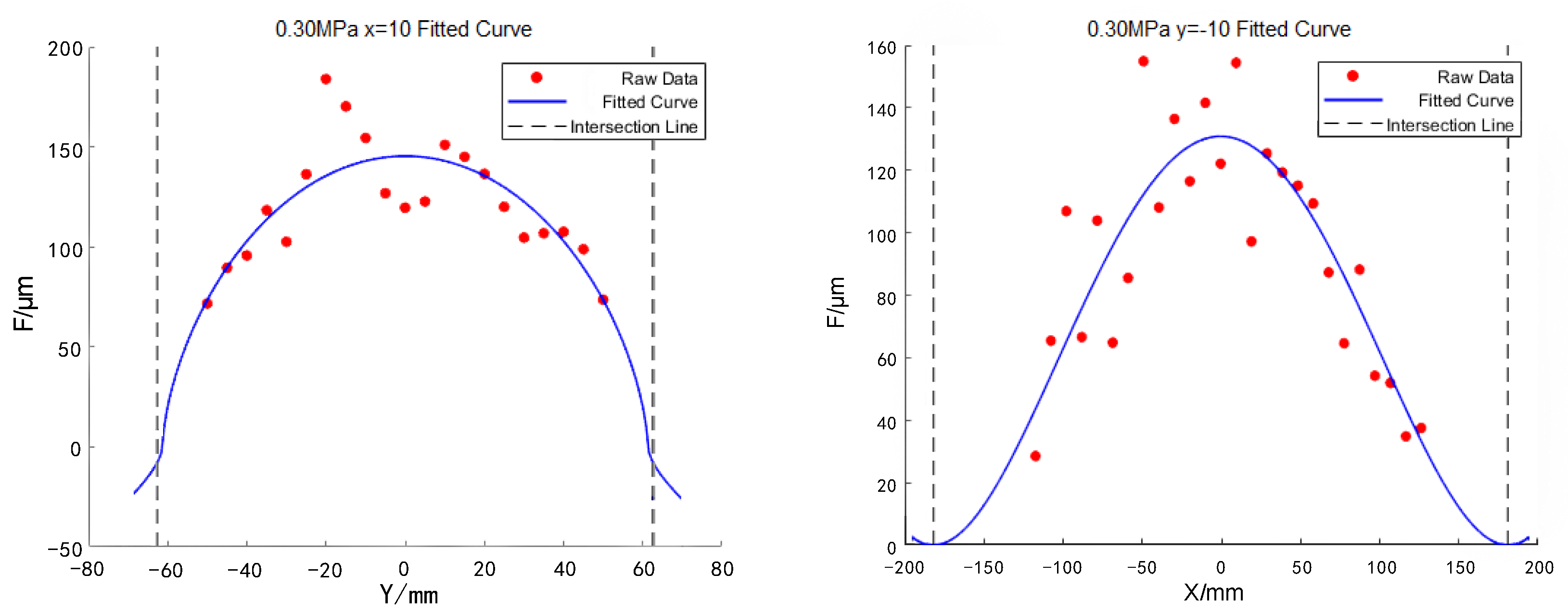 Coatings 15 00581 g013