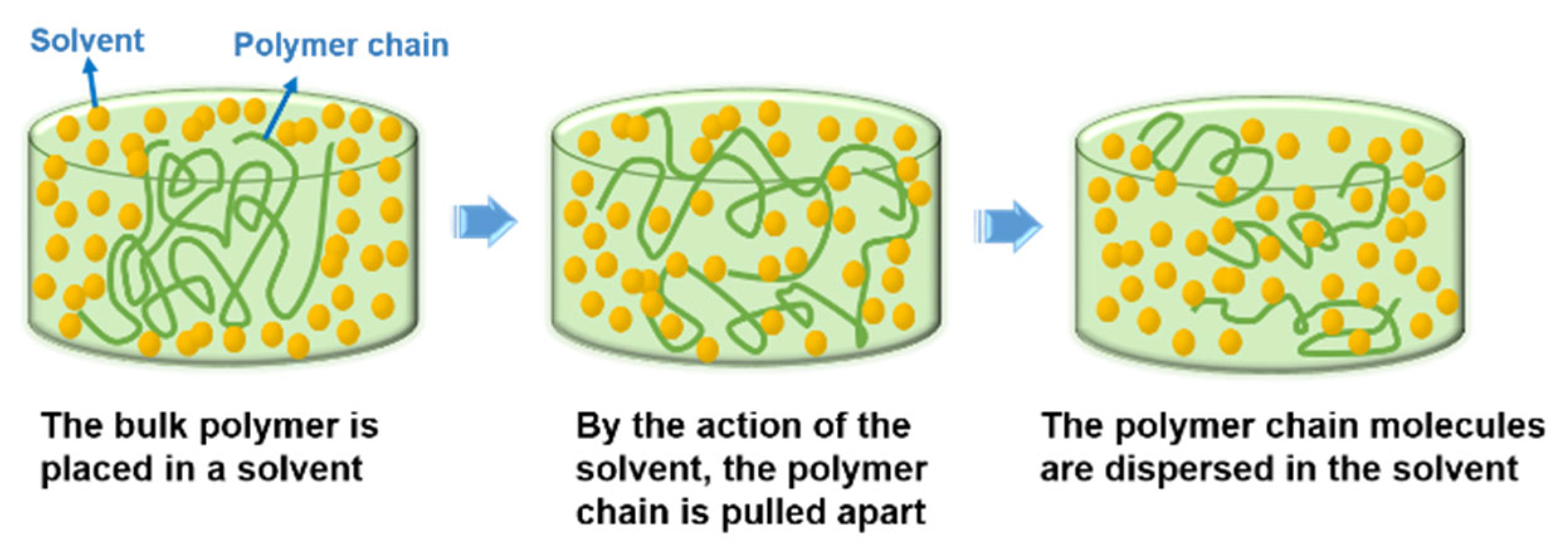Coatings 15 00582 g001 Coatings 15 00582 g001