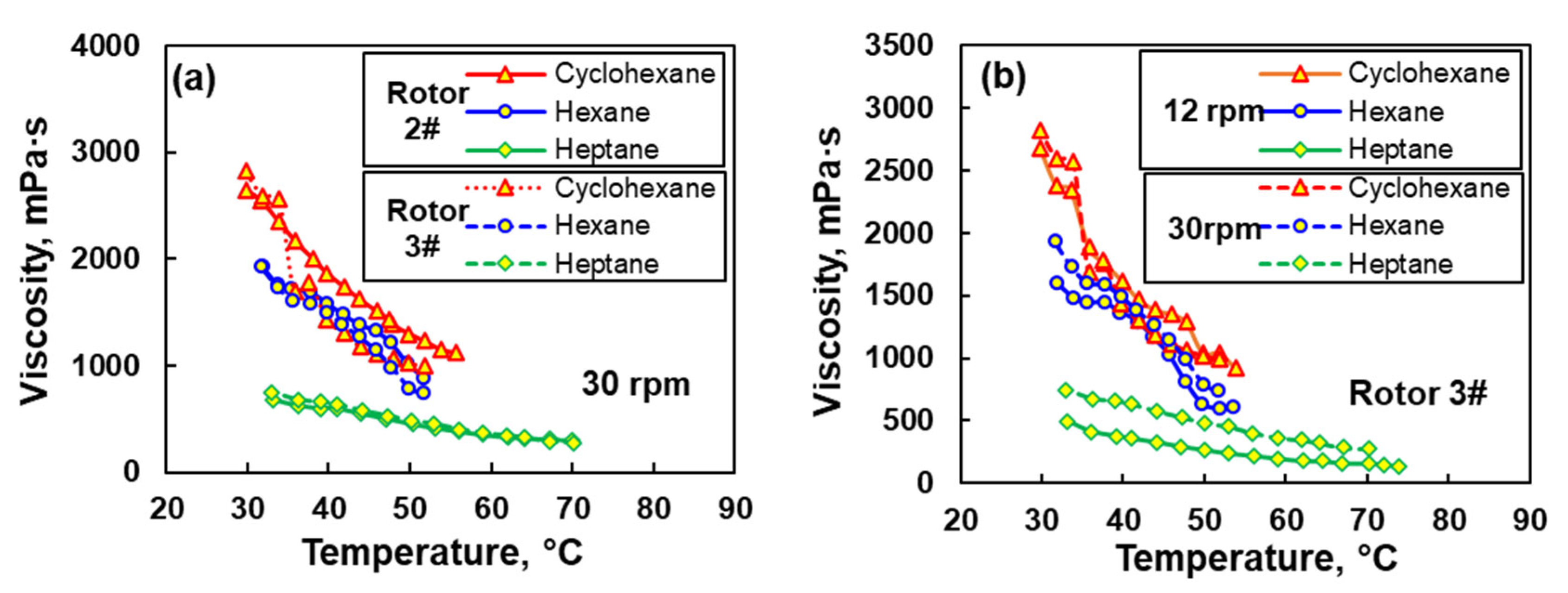 Coatings 15 00582 g003 Coatings 15 00582 g003