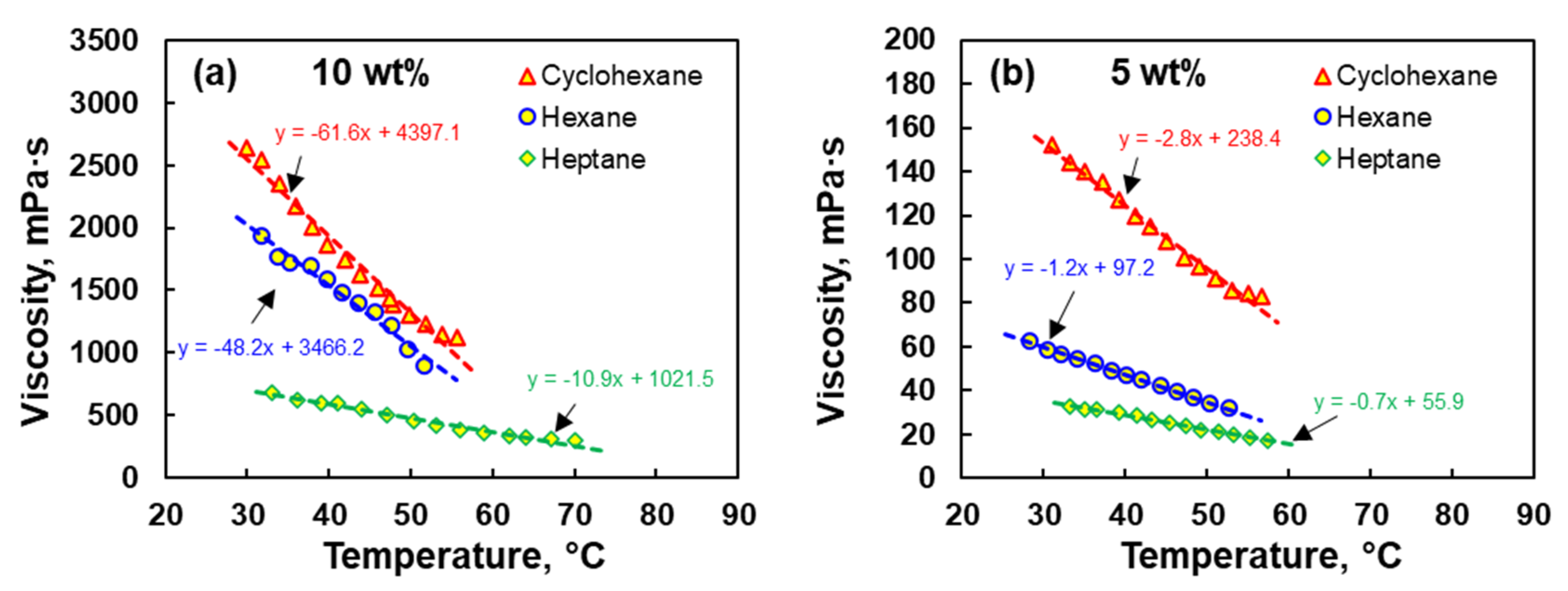 Coatings 15 00582 g004 Coatings 15 00582 g004