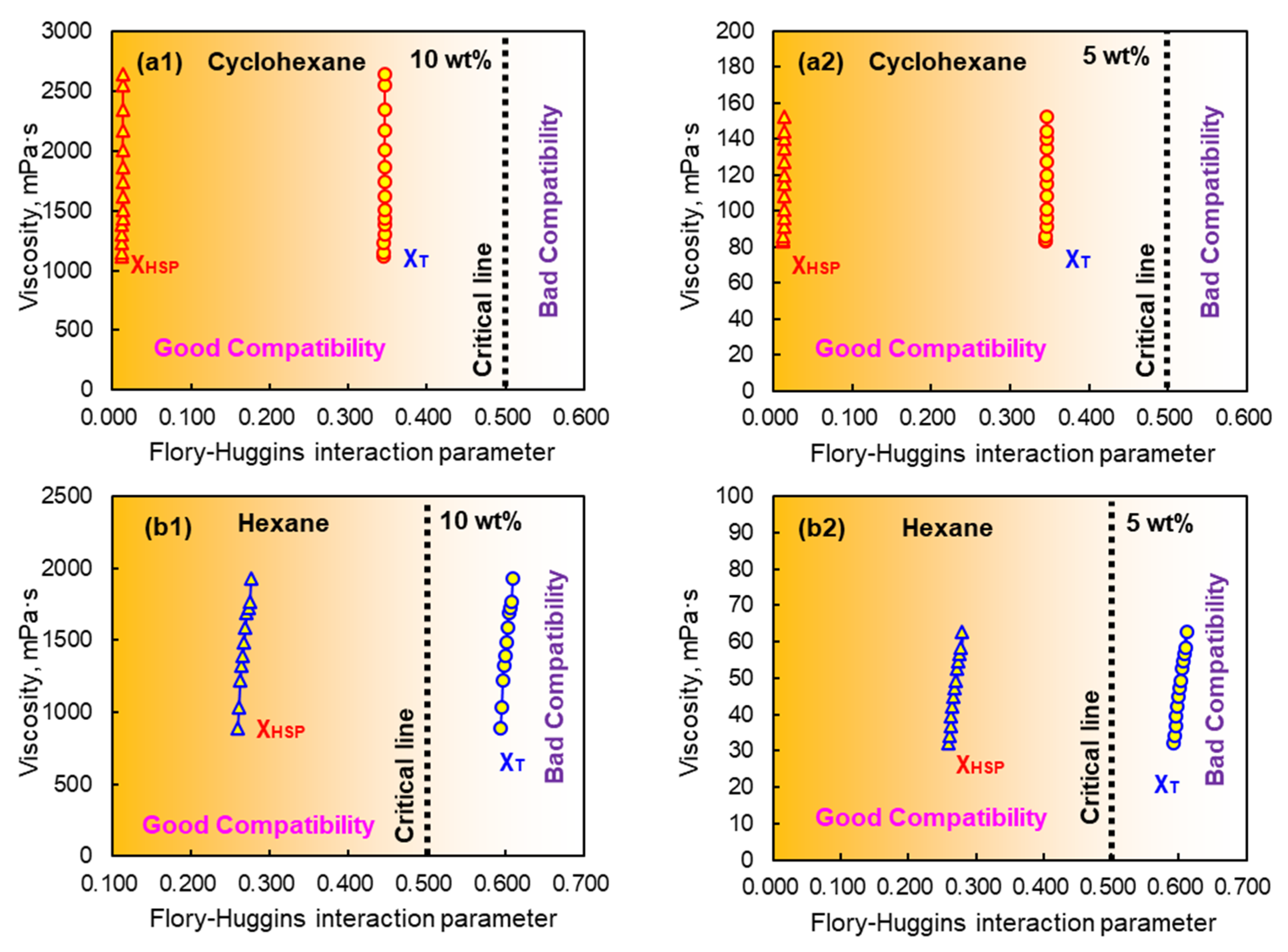 Coatings 15 00582 g006a Coatings 15 00582 g006a