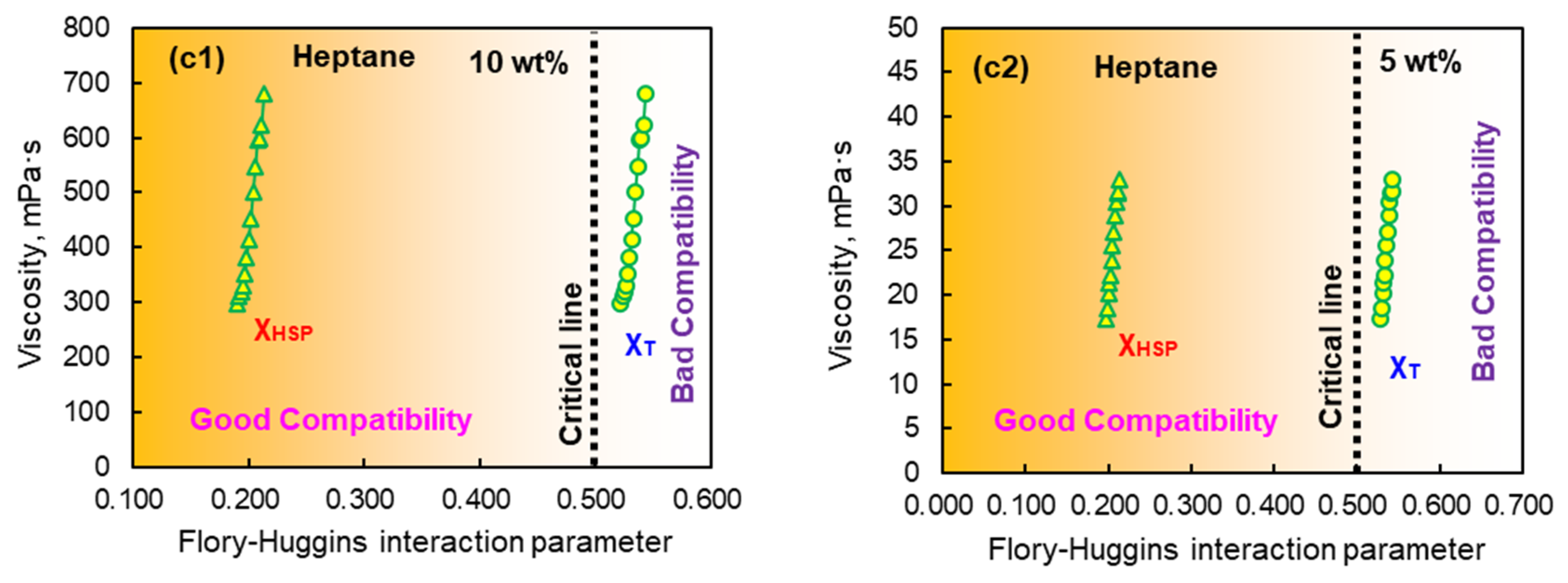 Coatings 15 00582 g006b Coatings 15 00582 g006b