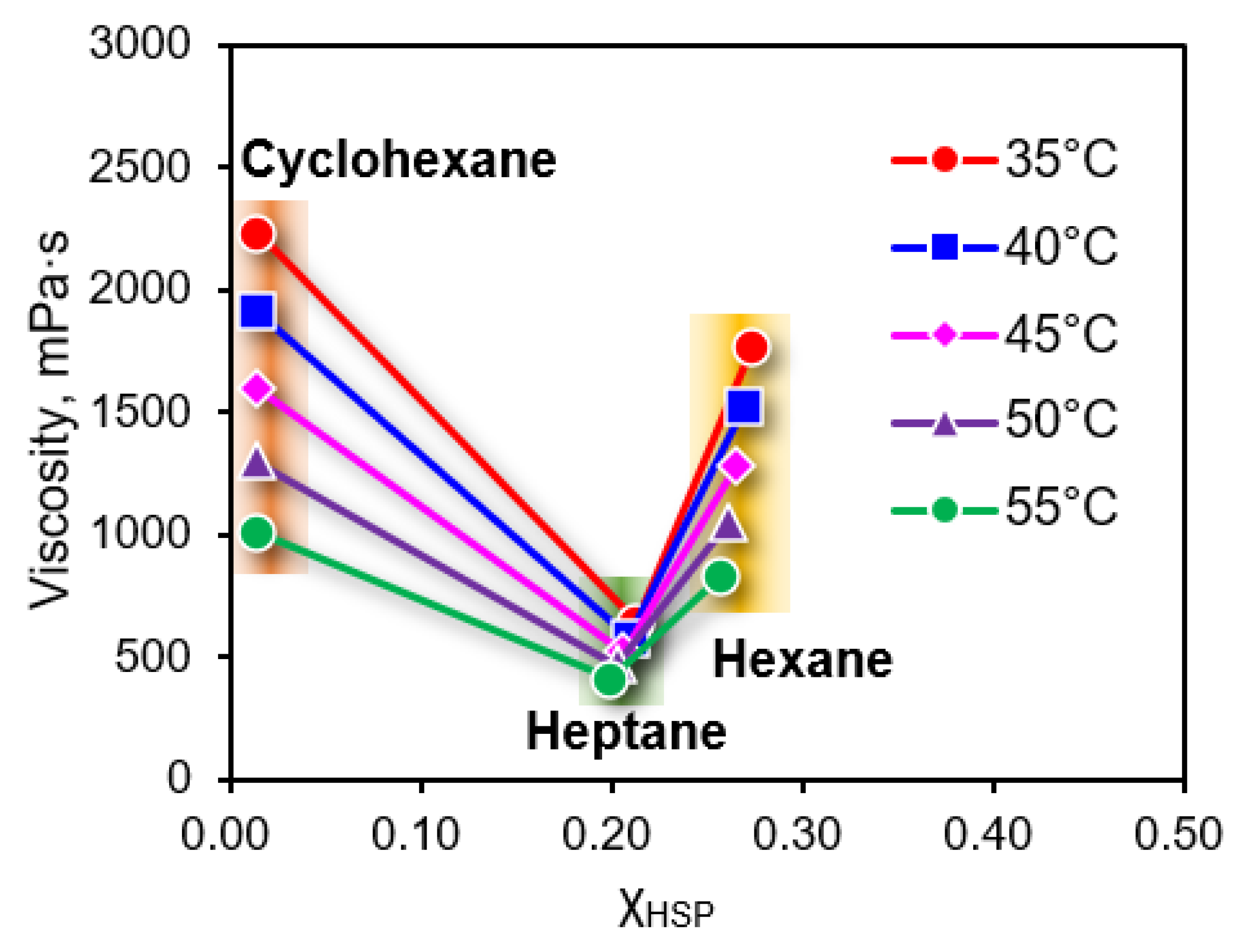 Coatings 15 00582 g008 Coatings 15 00582 g008