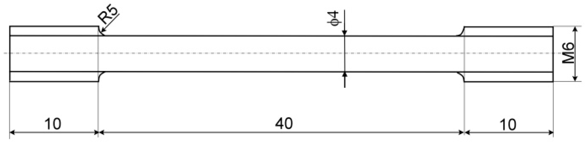 Coatings 15 00585 g001