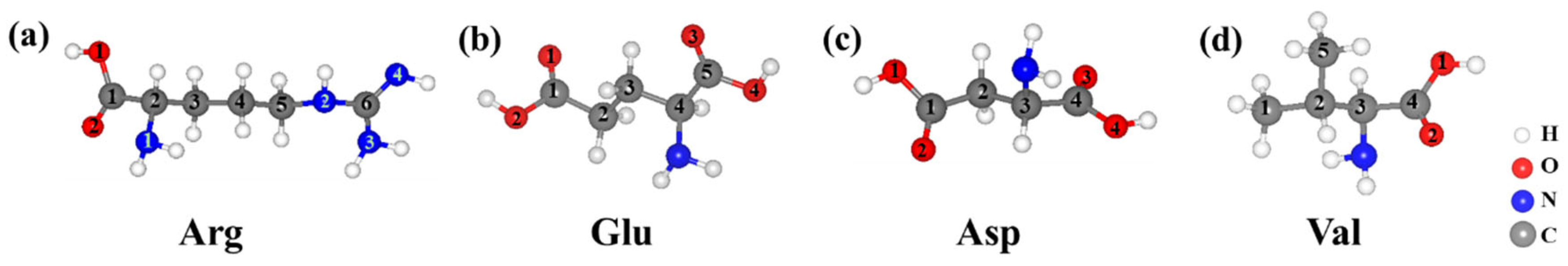 Coatings 15 00586 g001
