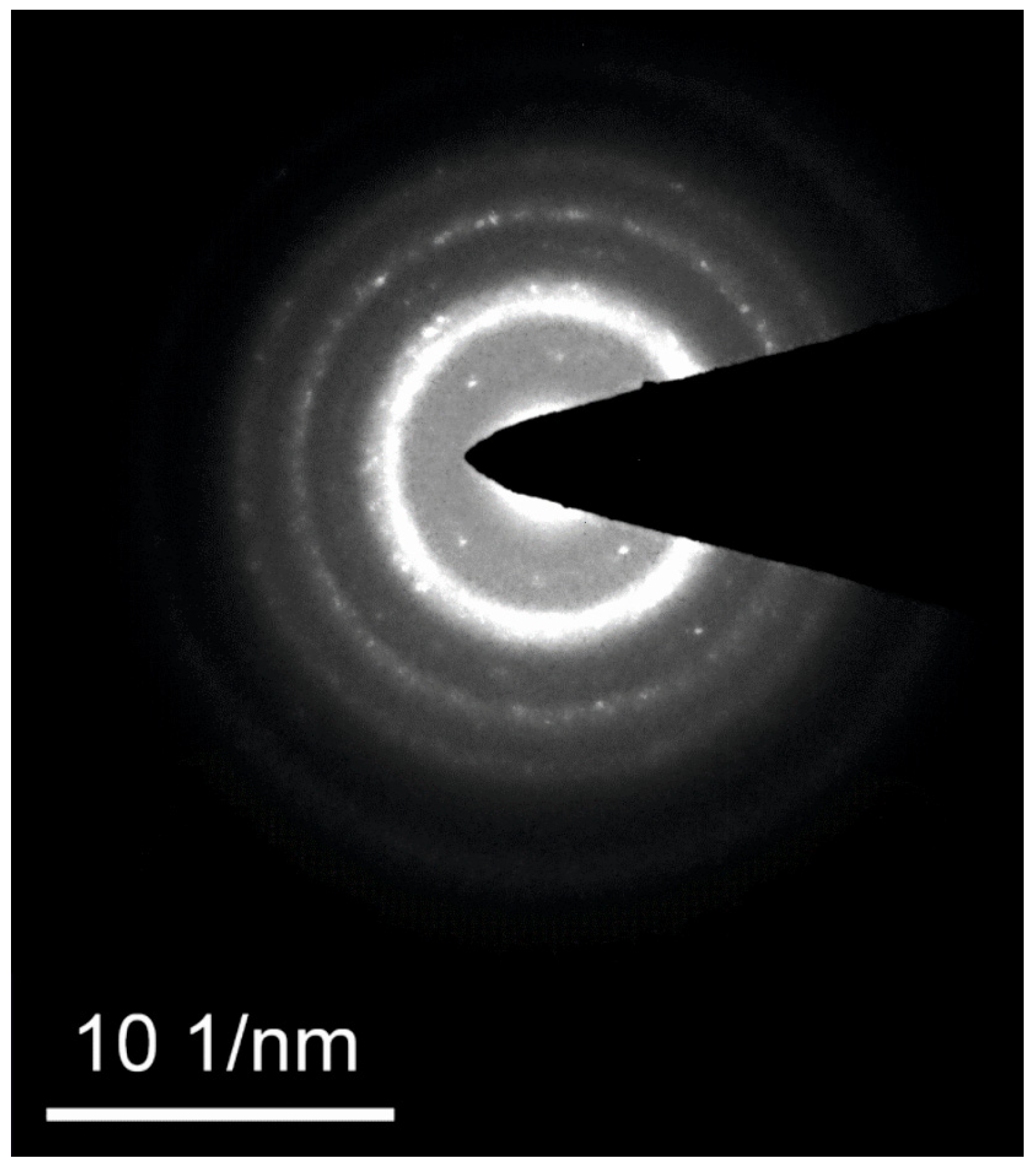 Coatings 15 00587 g004