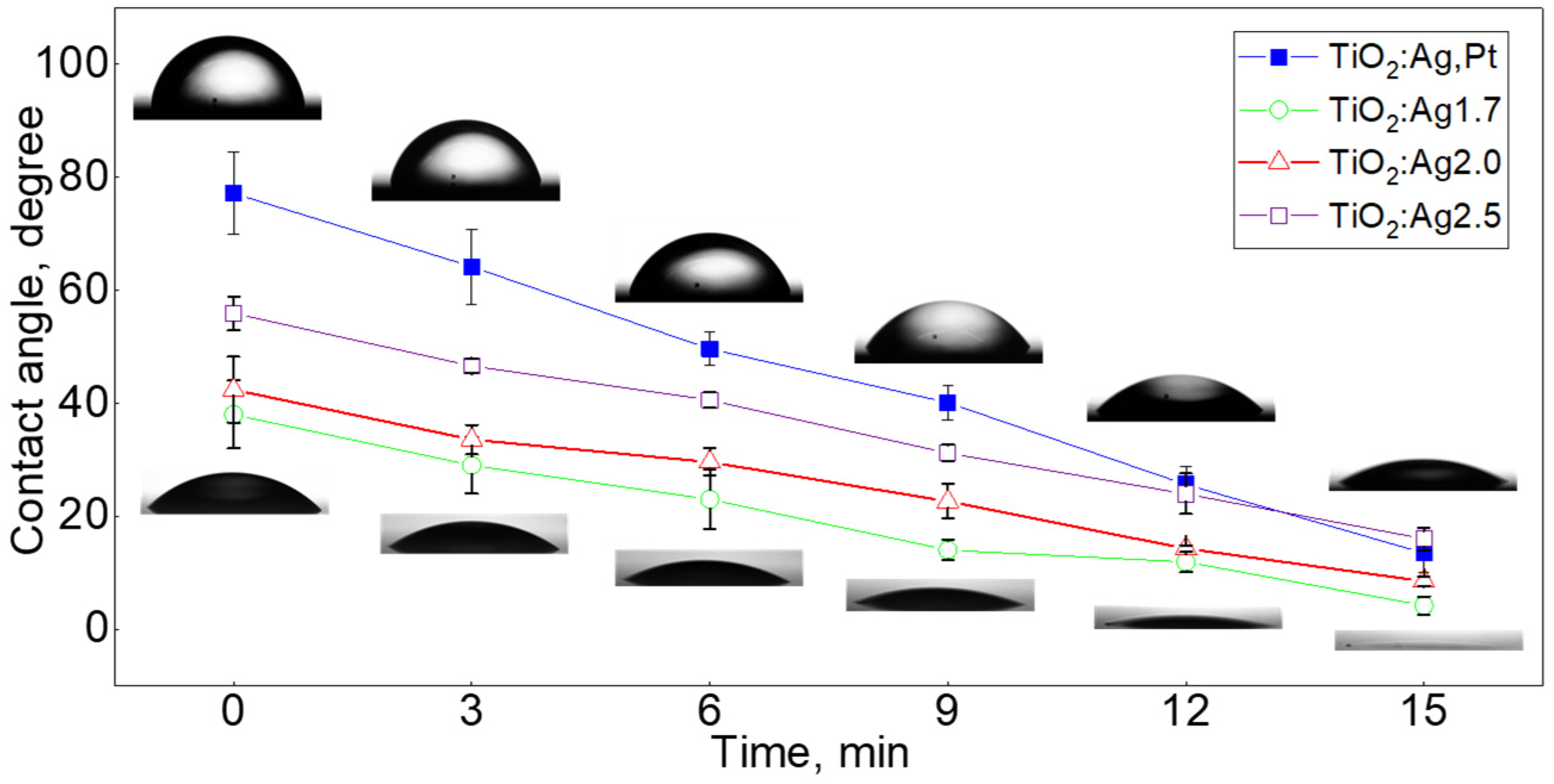 Coatings 15 00587 g011