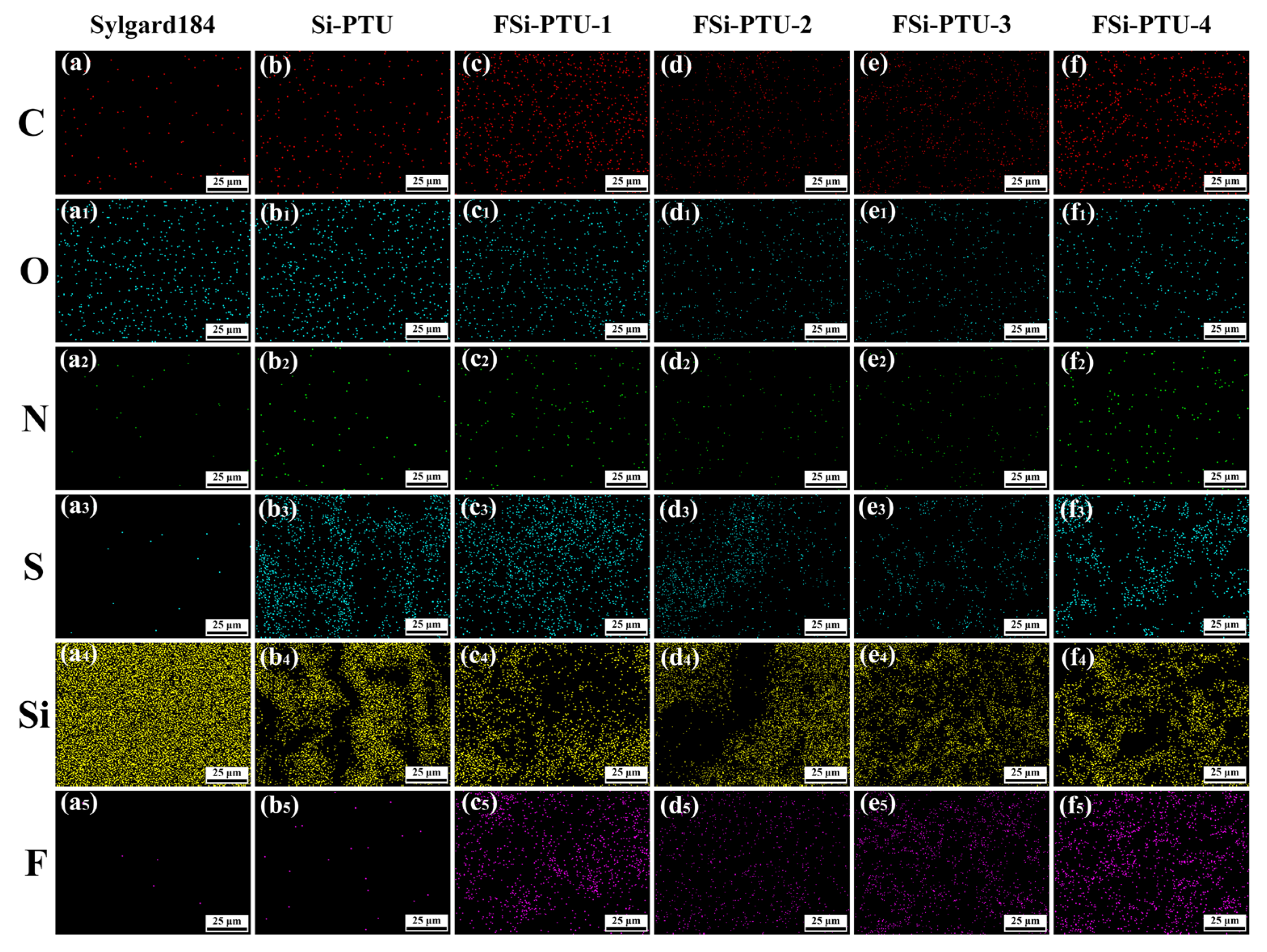 Coatings 15 00588 g003