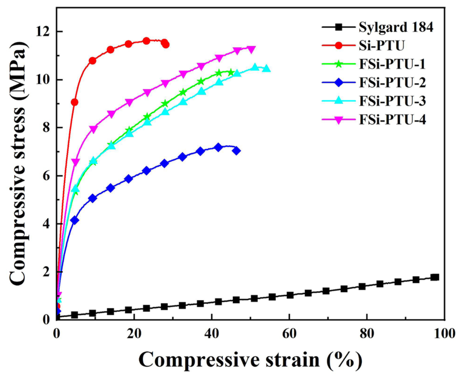 Coatings 15 00588 g006
