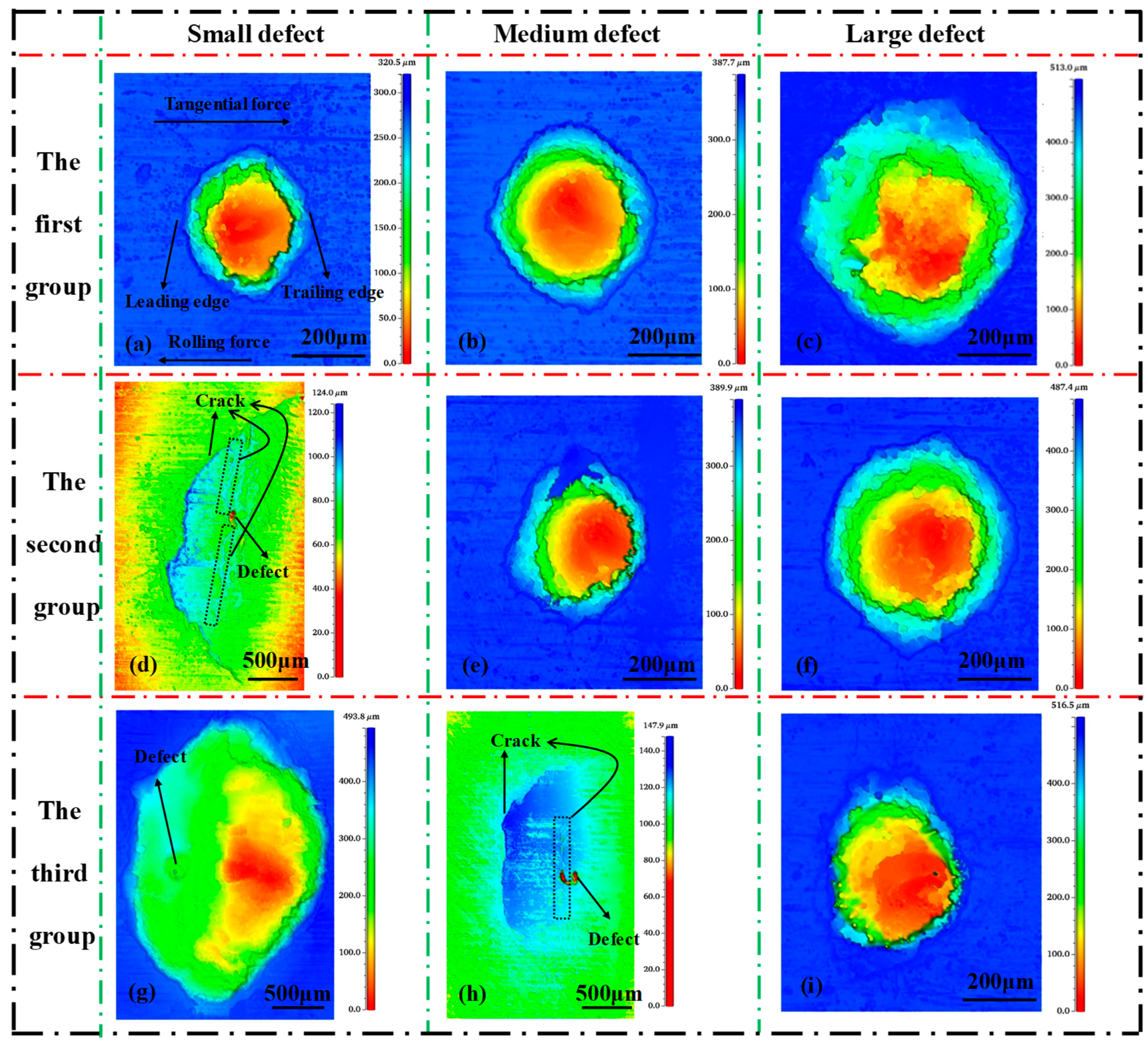 Coatings 15 00589 g008