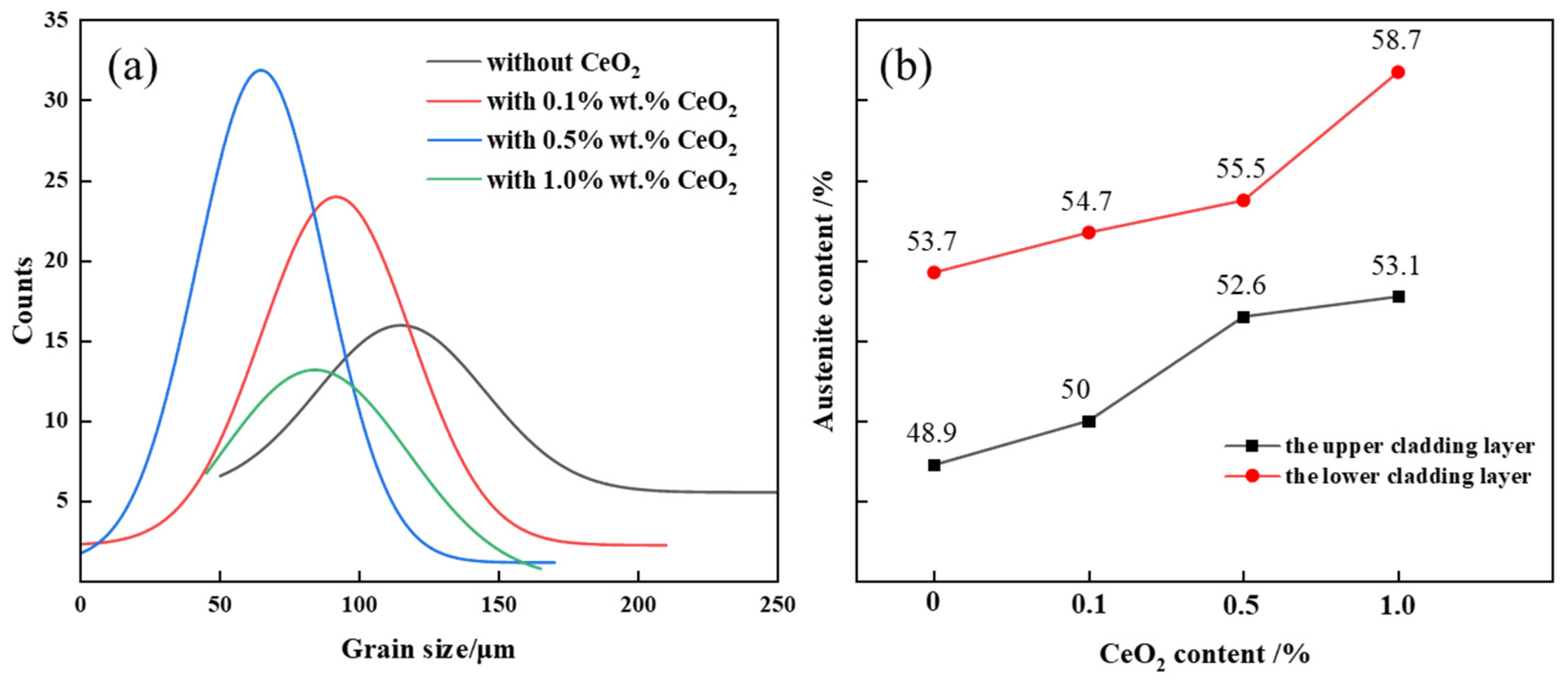 Coatings 15 00590 g003