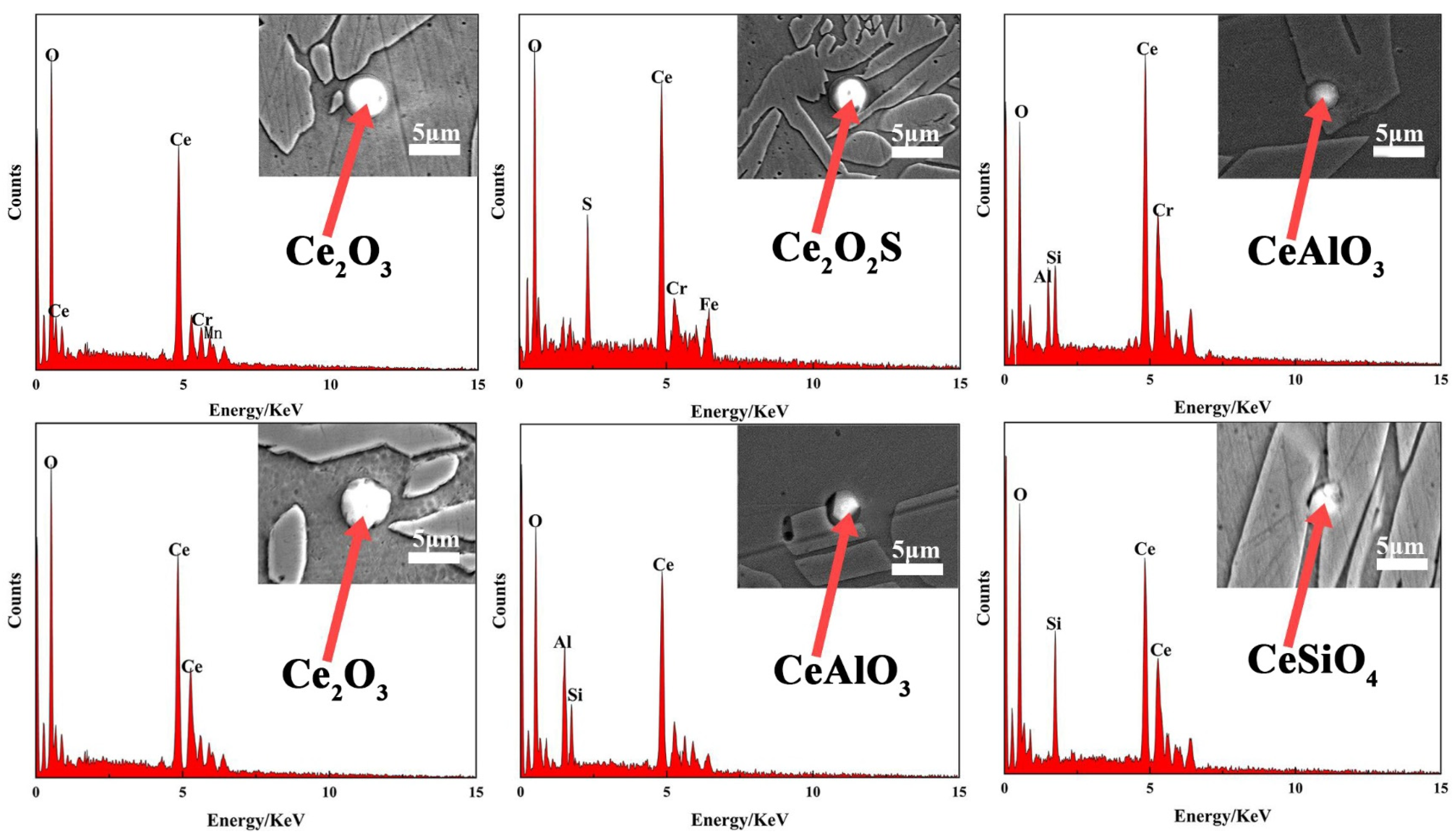 Coatings 15 00590 g005