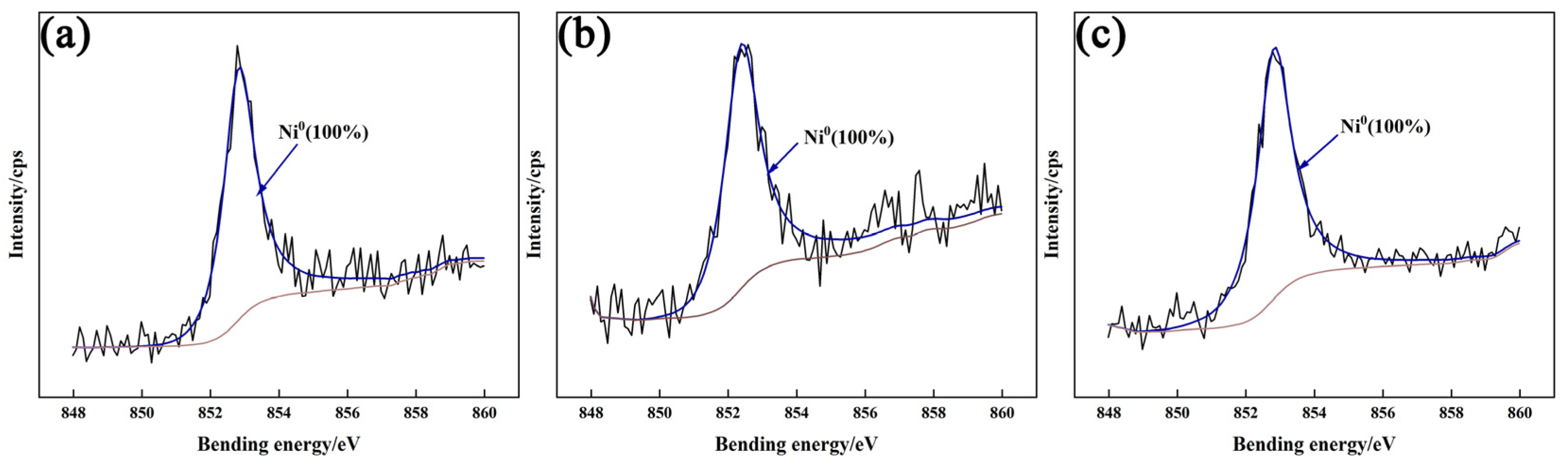 Coatings 15 00590 g012