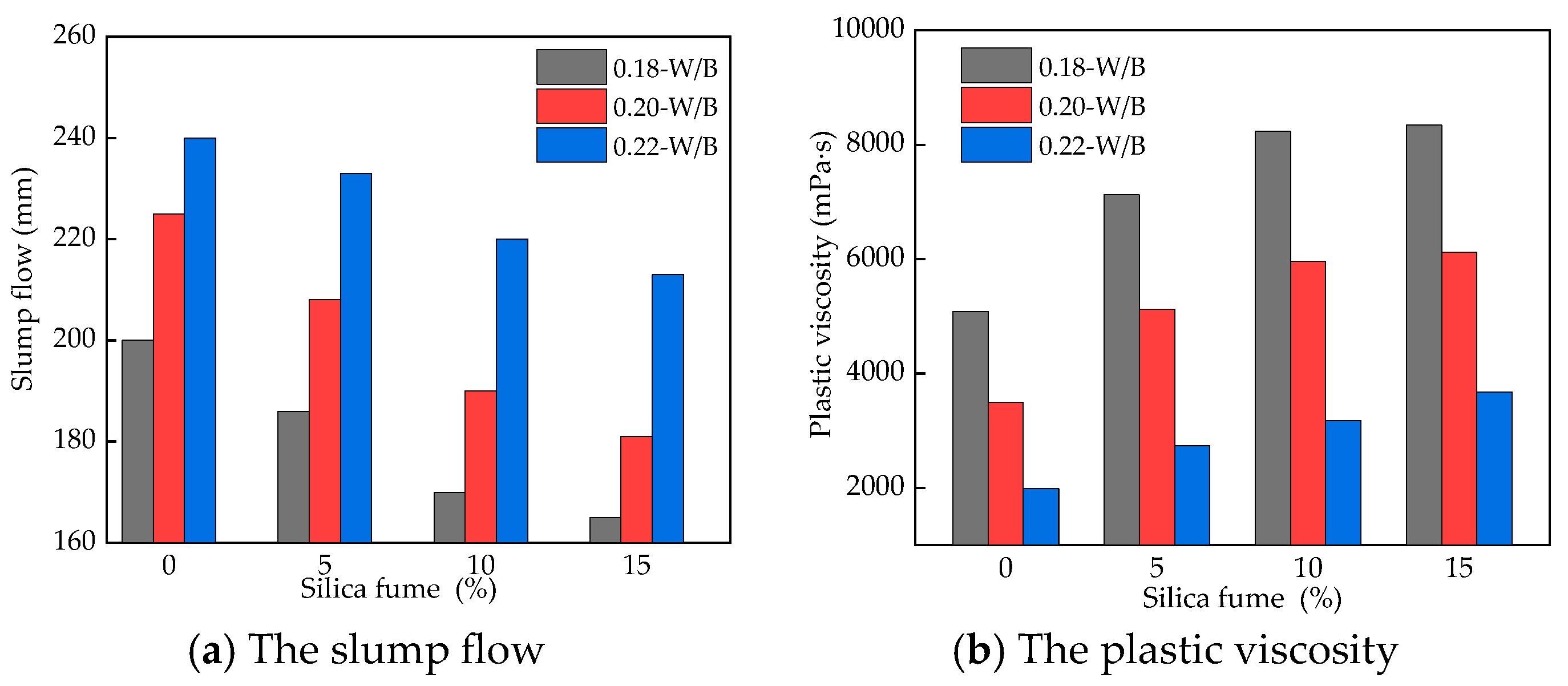Coatings 15 00591 g002