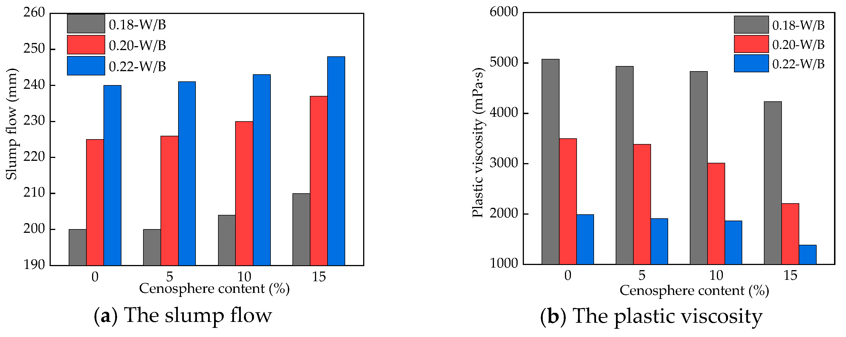 Coatings 15 00591 g003
