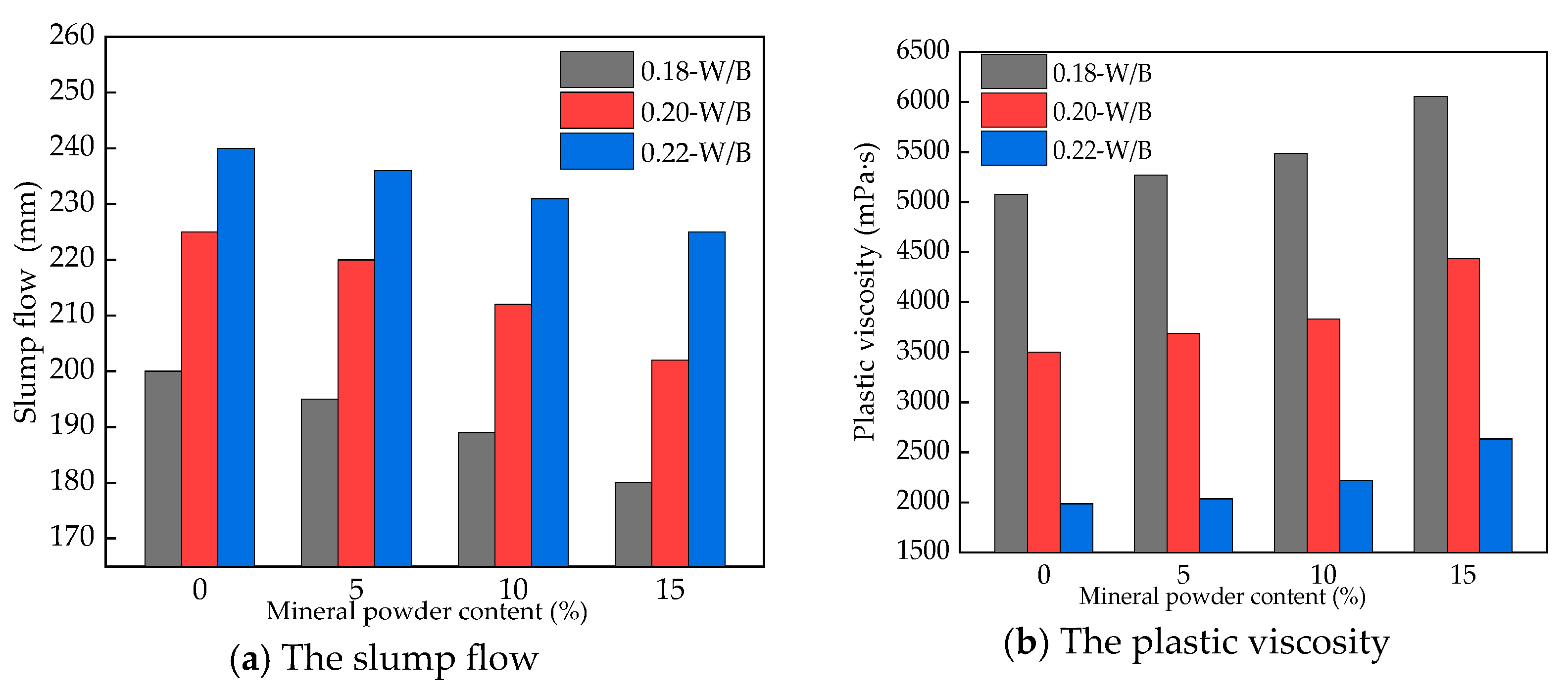 Coatings 15 00591 g005