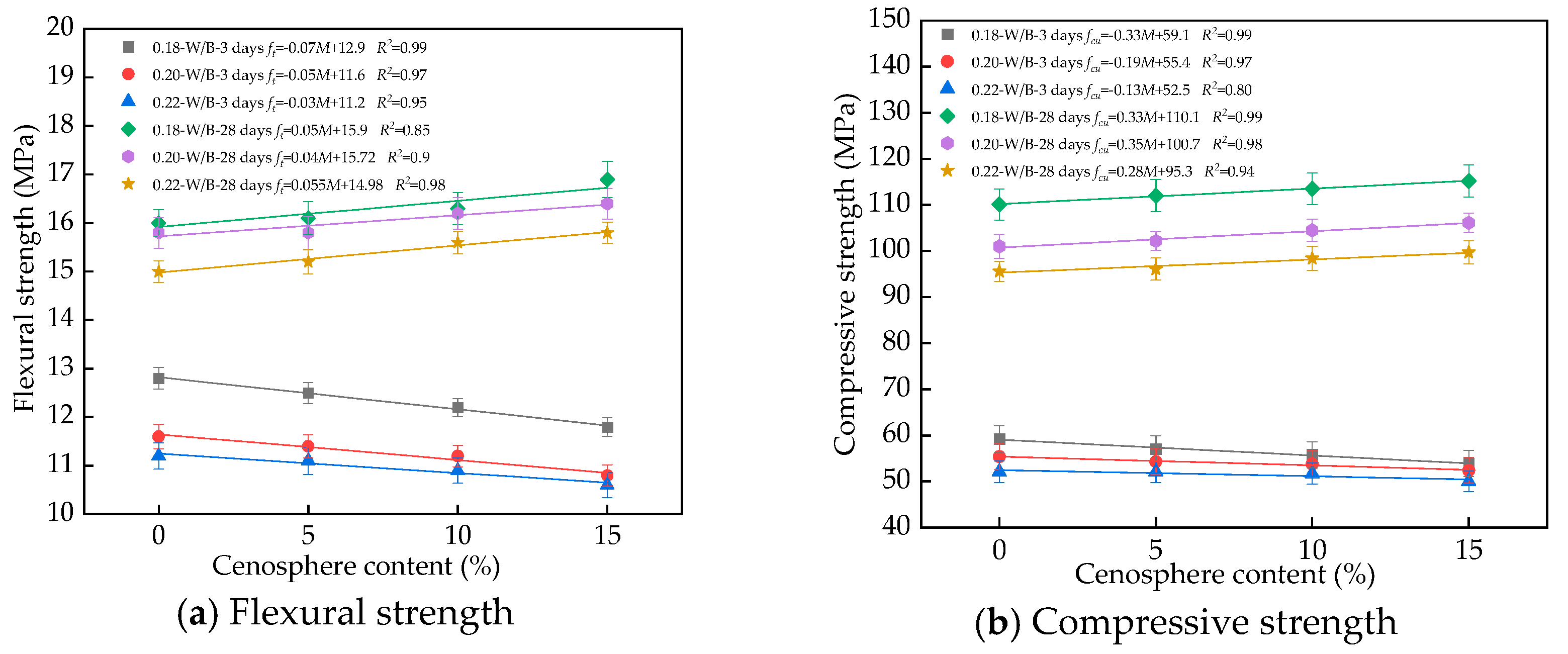 Coatings 15 00591 g007