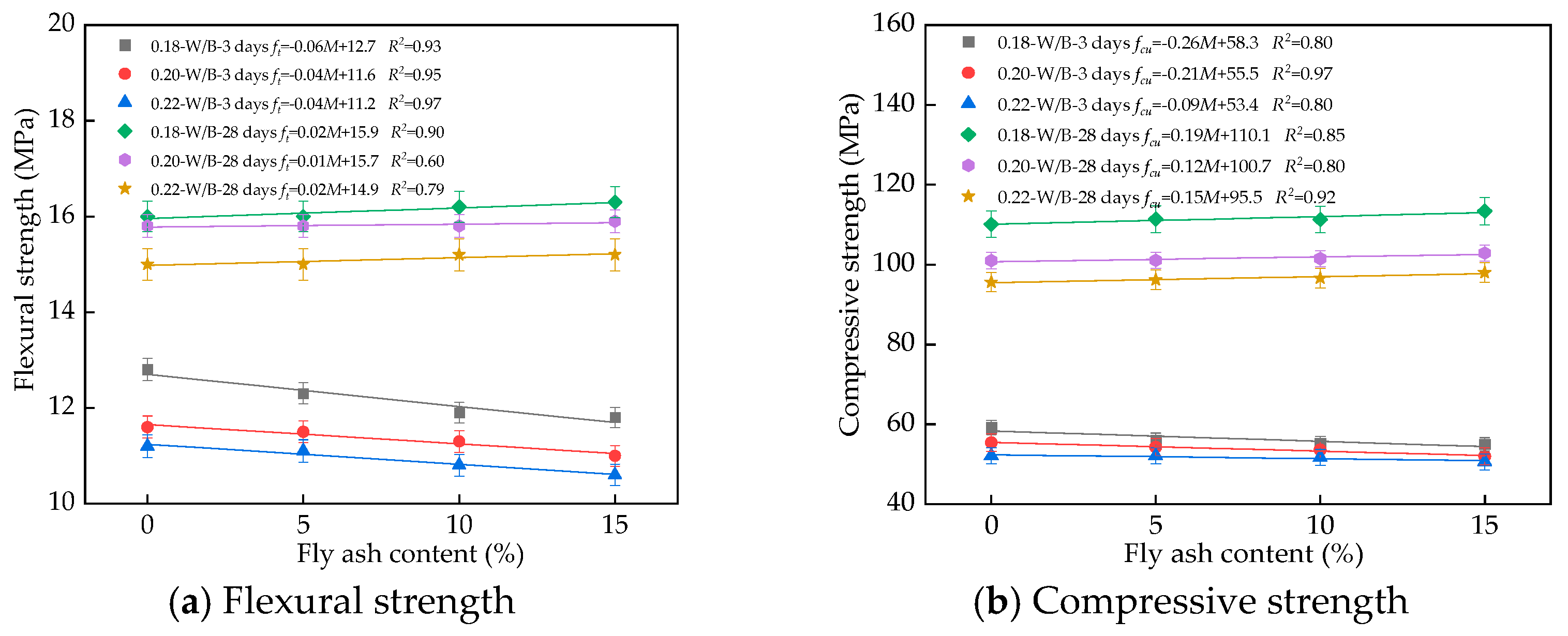 Coatings 15 00591 g008