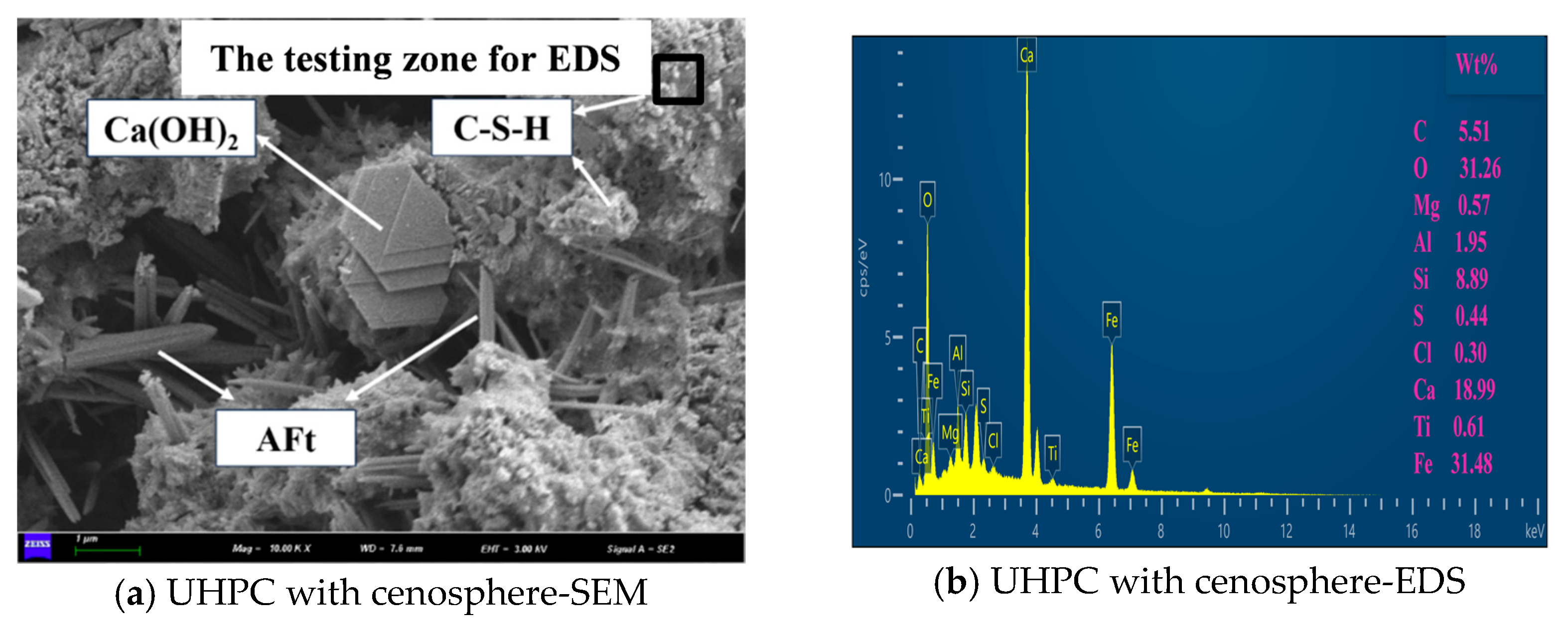 Coatings 15 00591 g010a