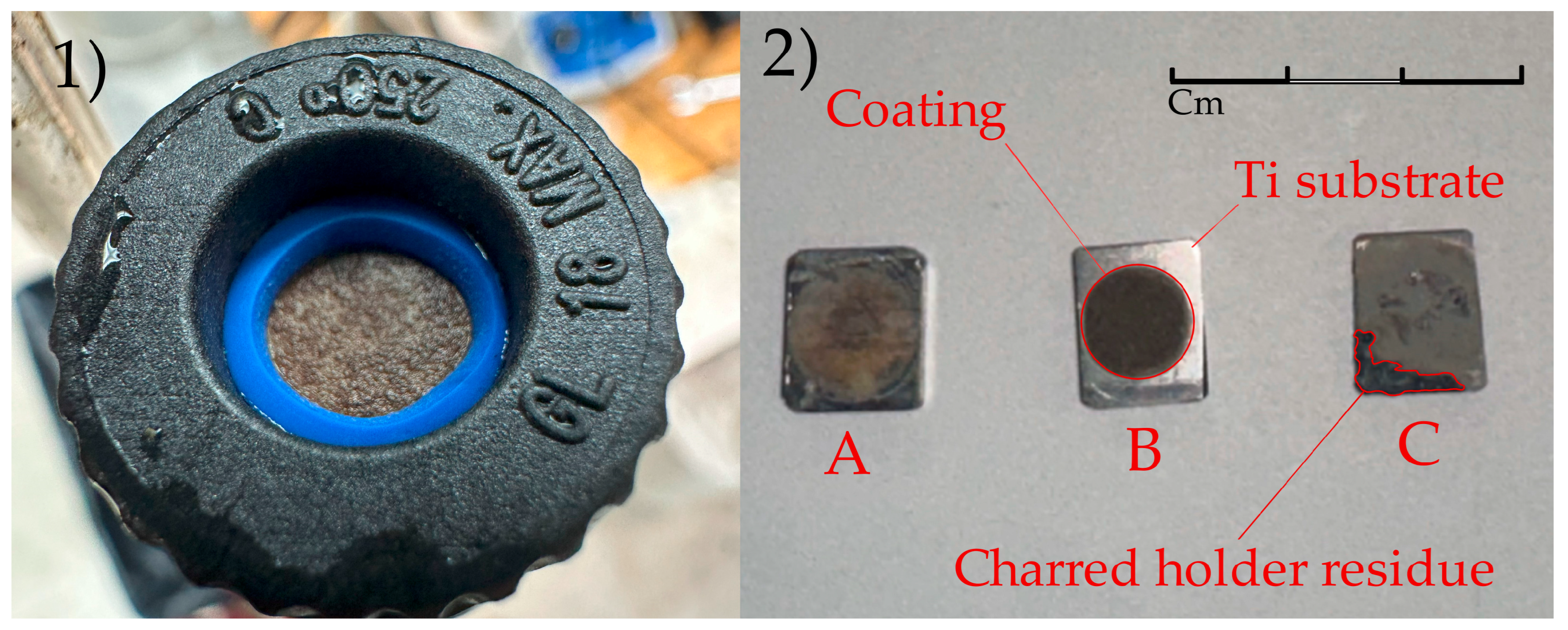 Coatings 15 00592 g003 Coatings 15 00592 g003