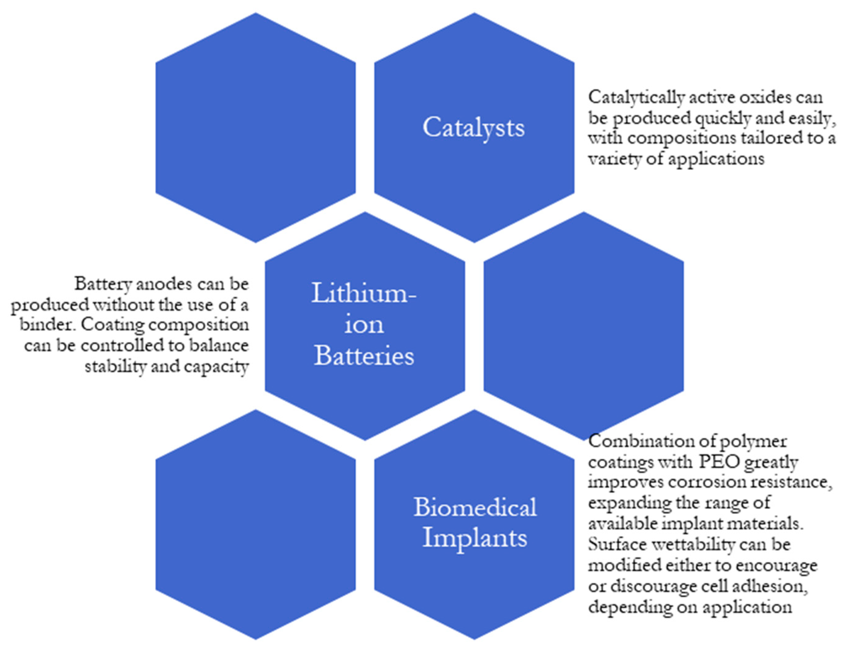 Coatings 15 00592 g005 Coatings 15 00592 g005