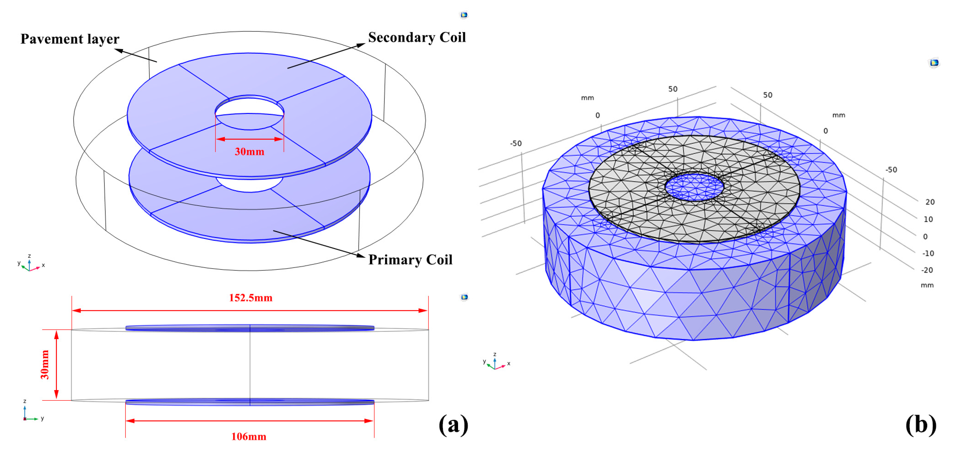 Coatings 15 00593 g002