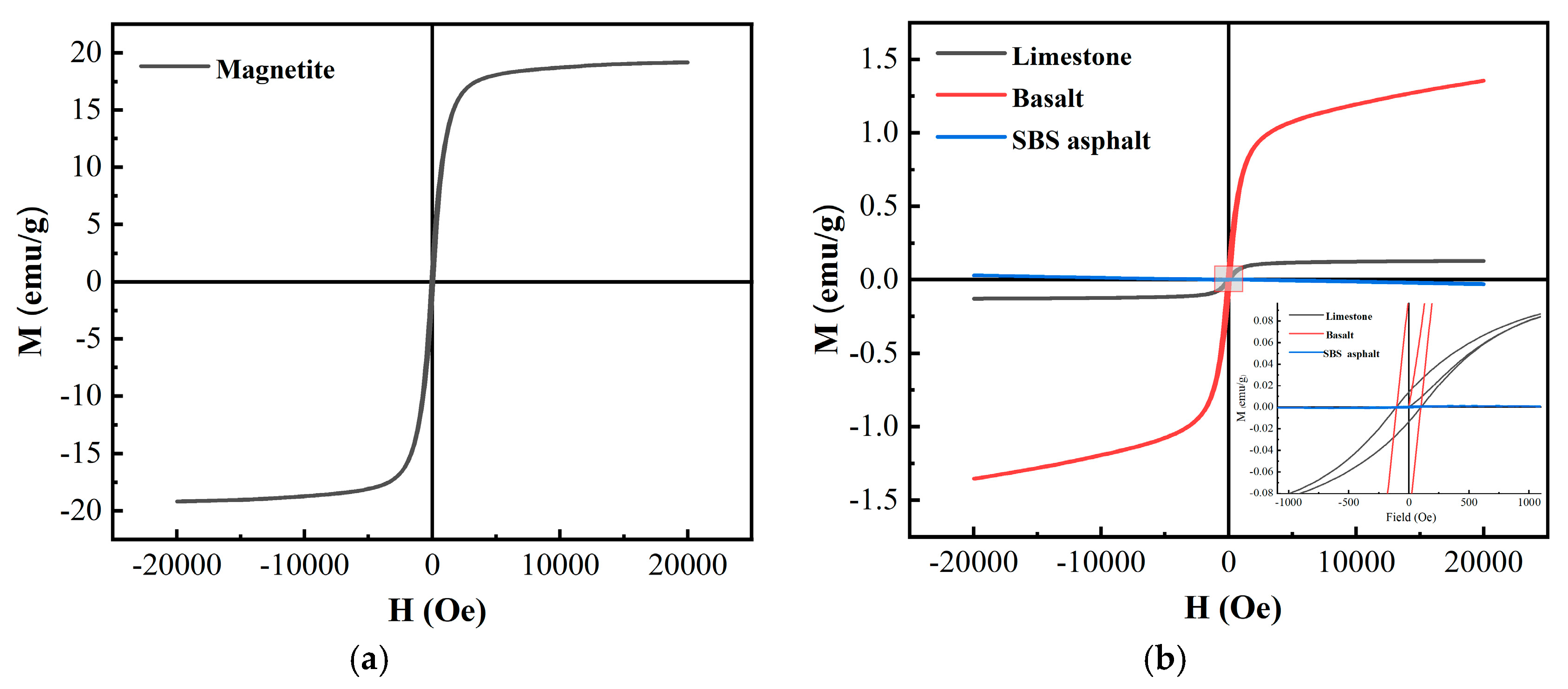 Coatings 15 00593 g005