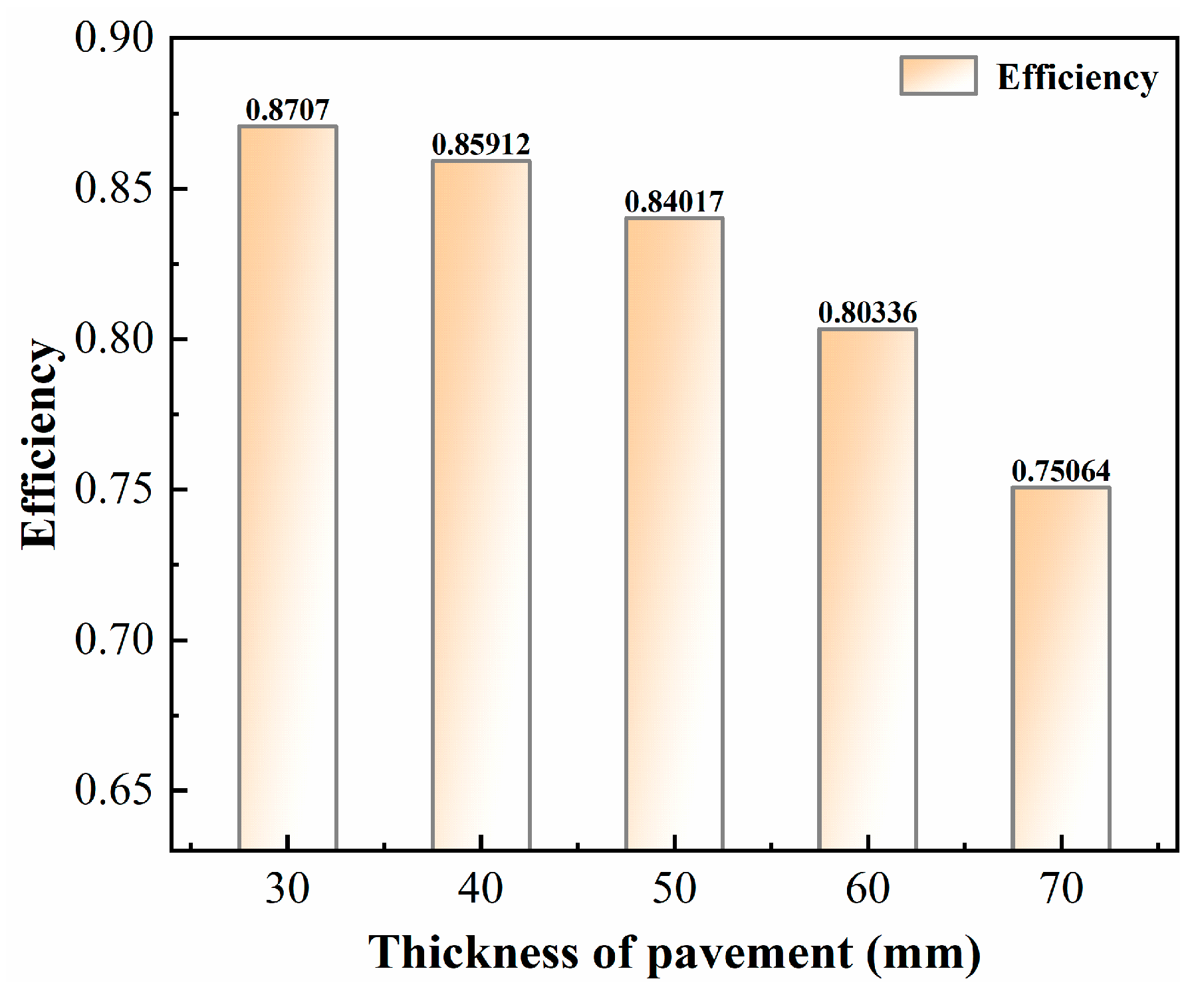 Coatings 15 00593 g011