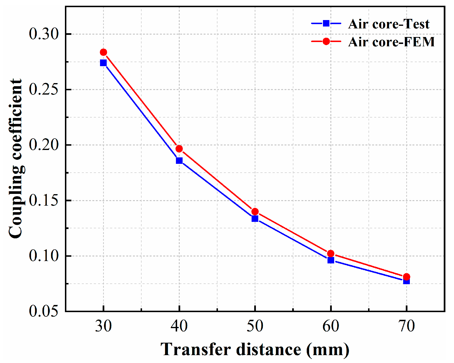 Coatings 15 00593 g013