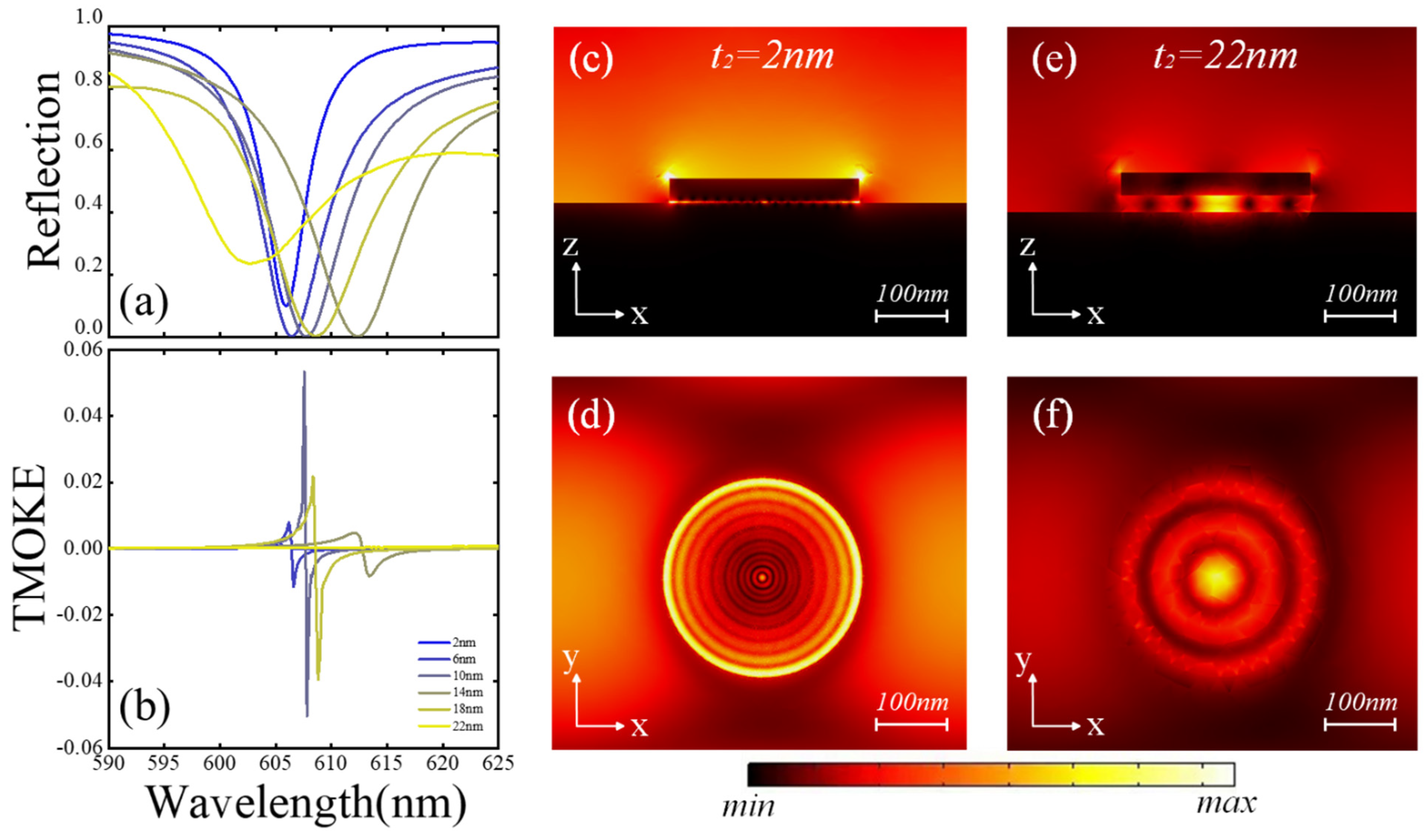 Coatings 15 00601 g003