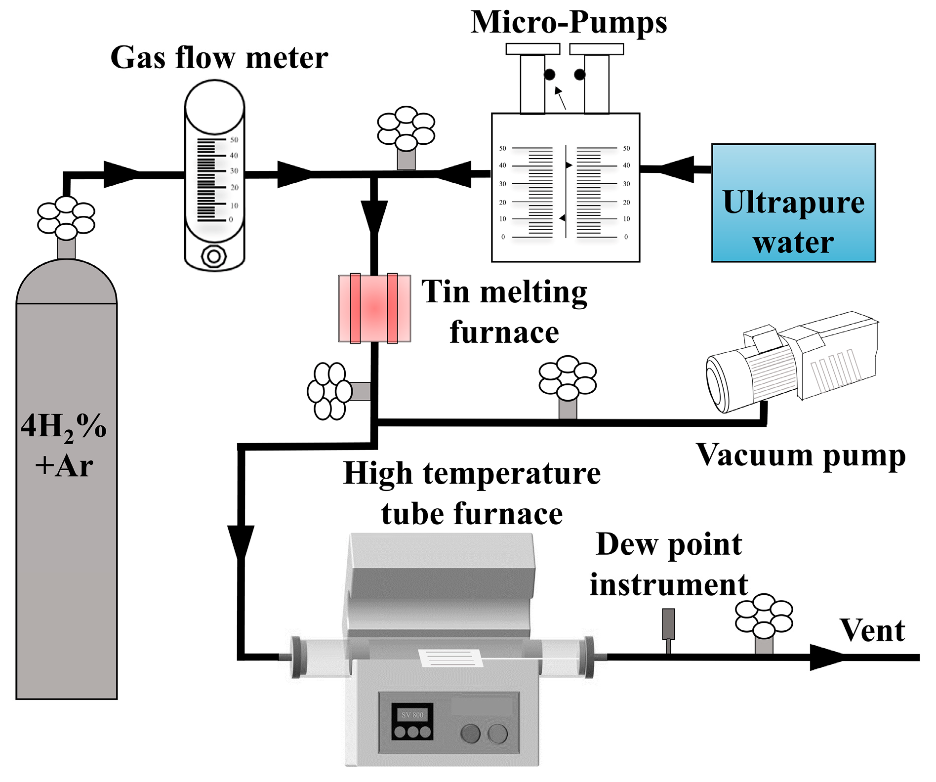 Coatings 15 00602 g002