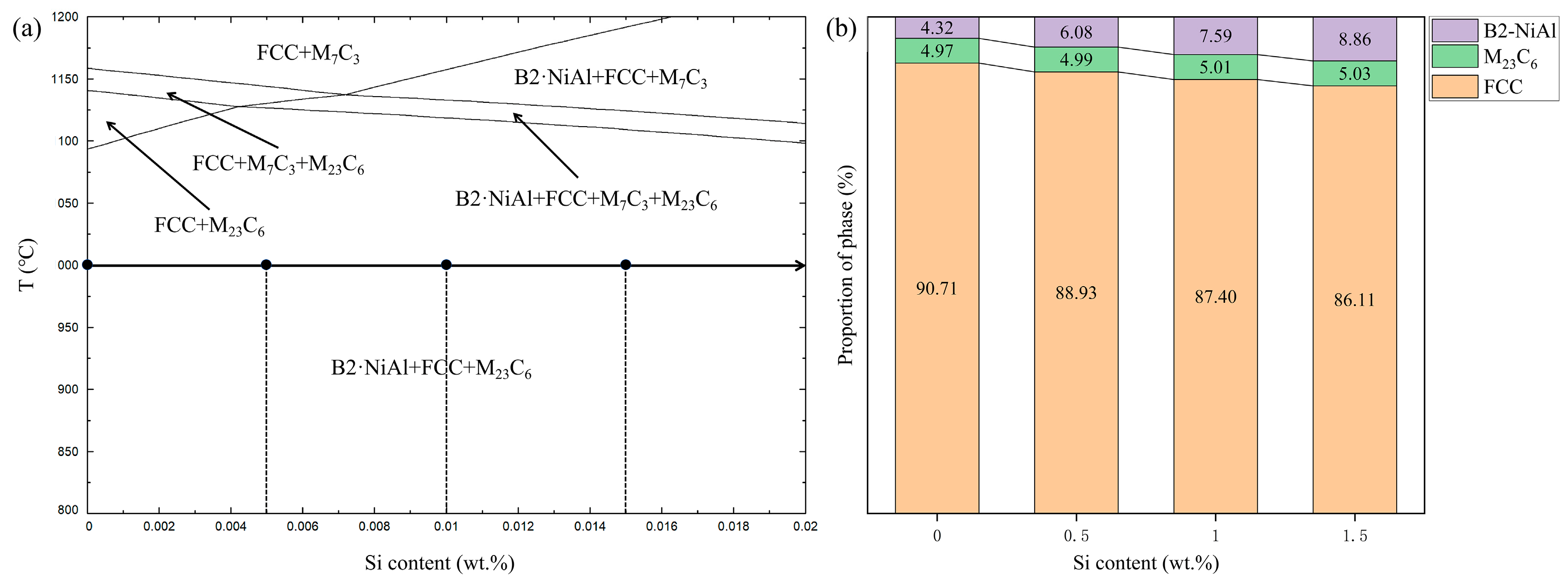Coatings 15 00602 g003