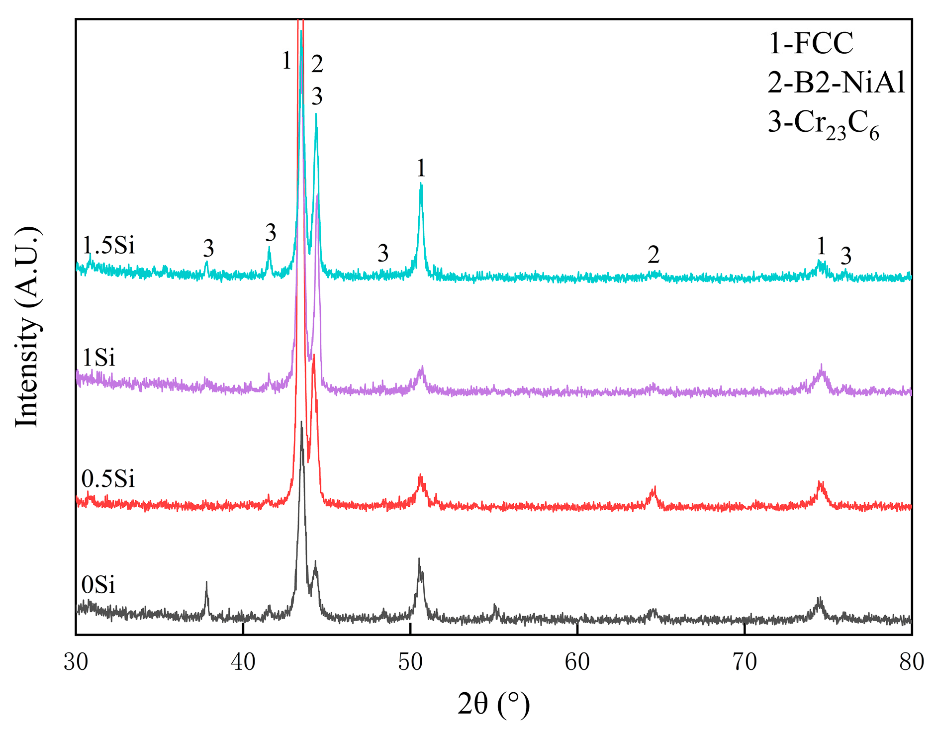 Coatings 15 00602 g006