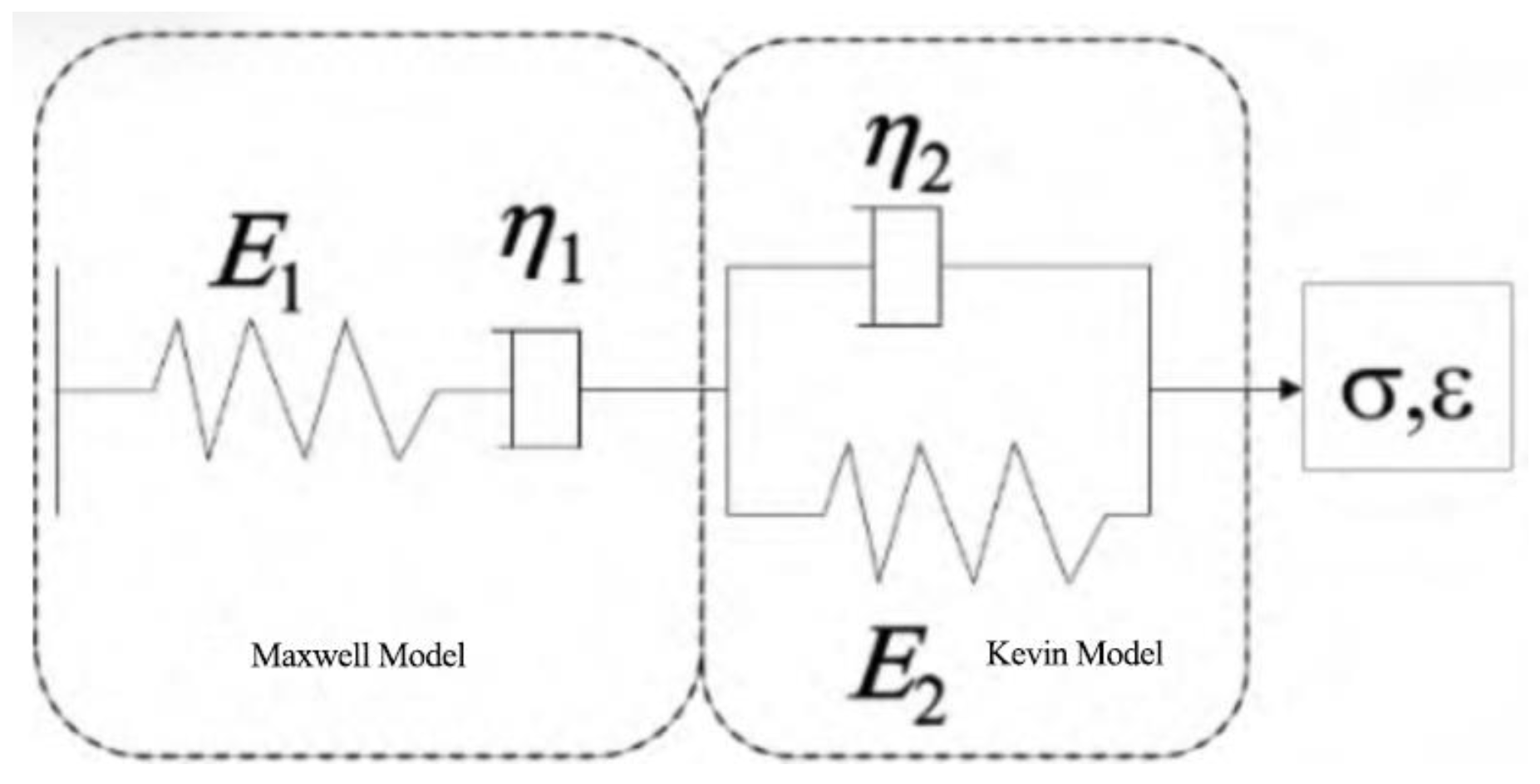 Coatings 15 00604 g001