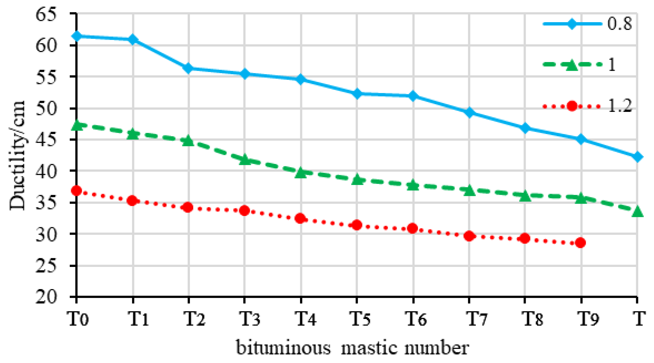 Coatings 15 00604 g002
