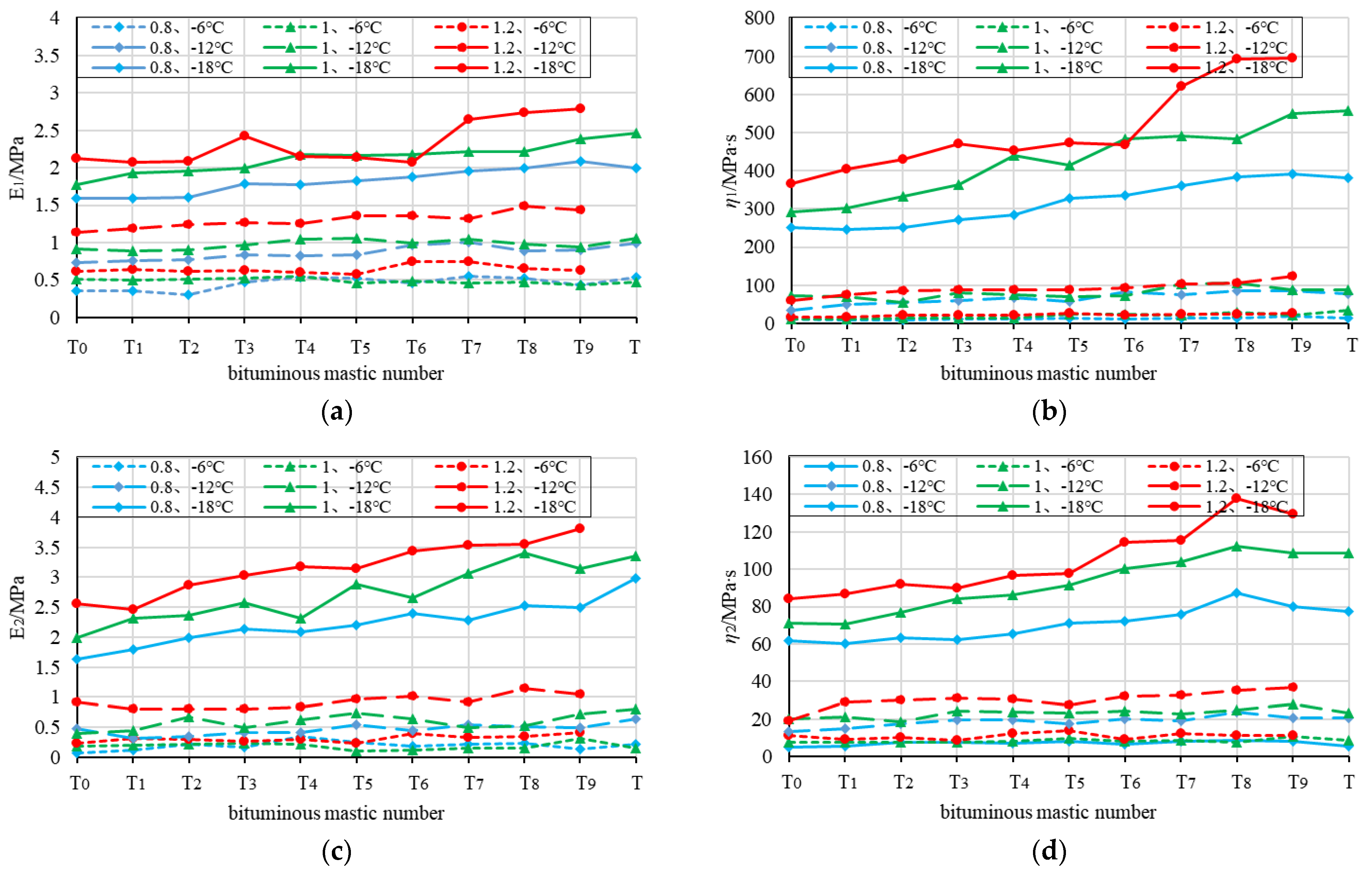 Coatings 15 00604 g004
