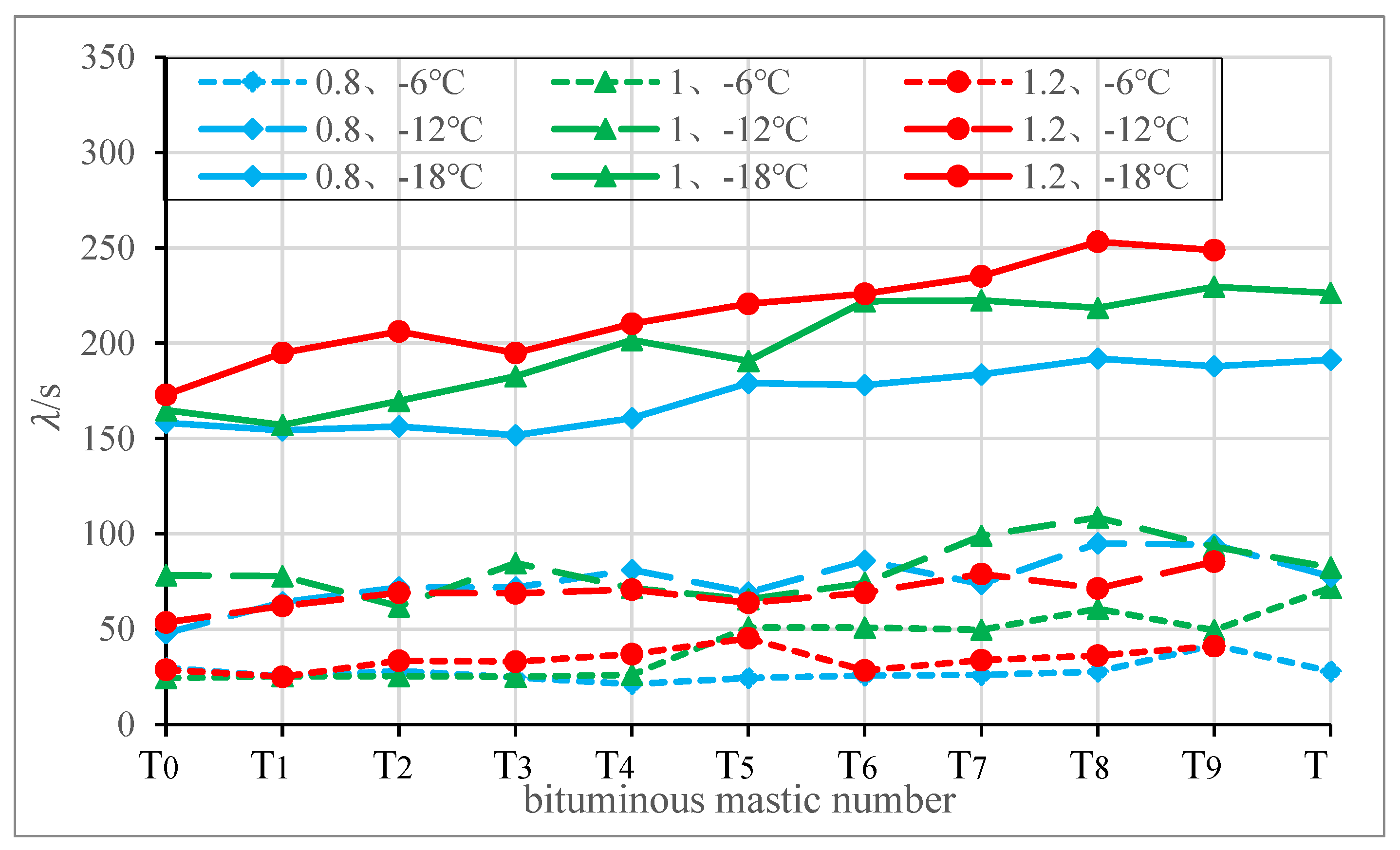 Coatings 15 00604 g005