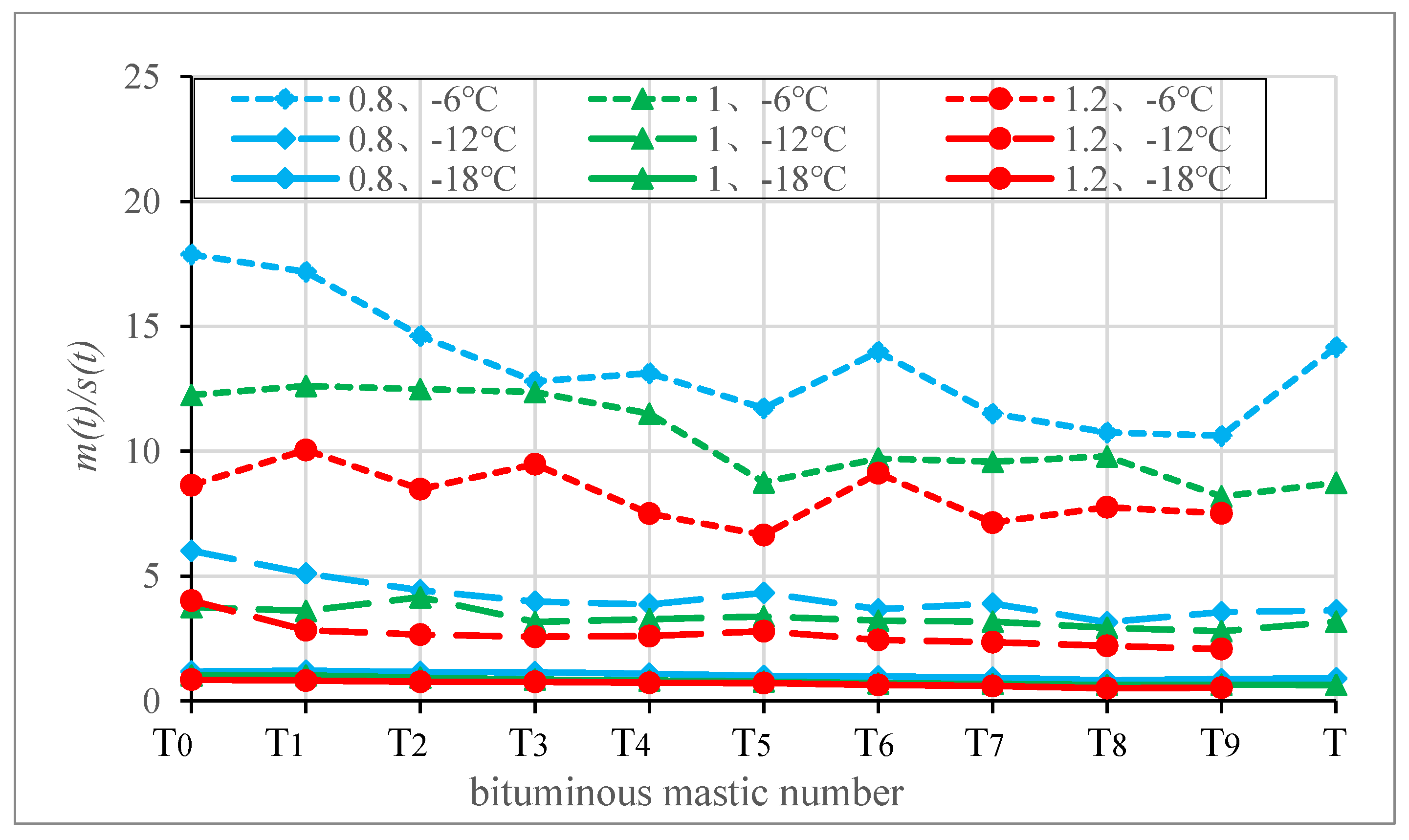 Coatings 15 00604 g006