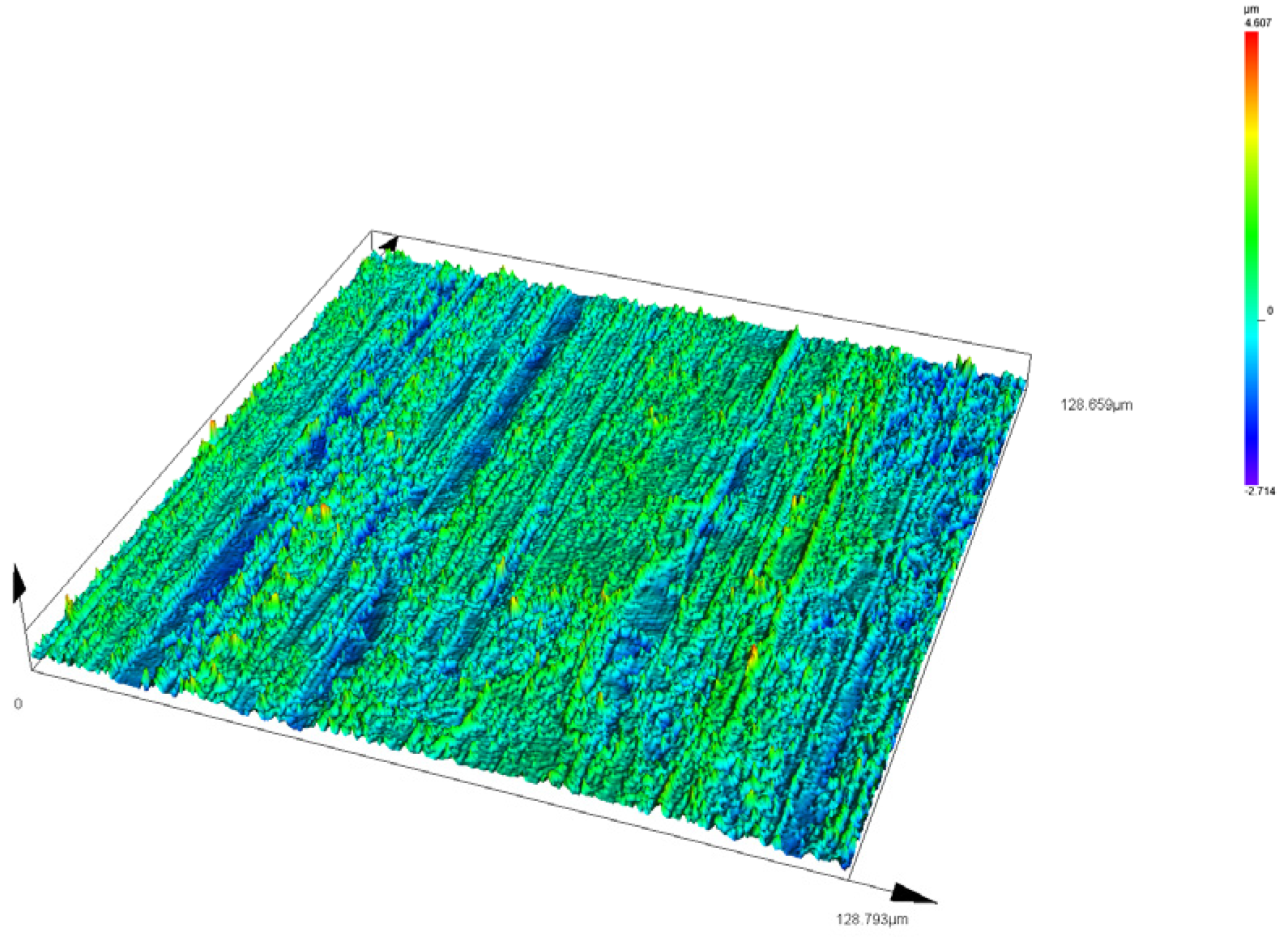 Coatings 15 00606 g002