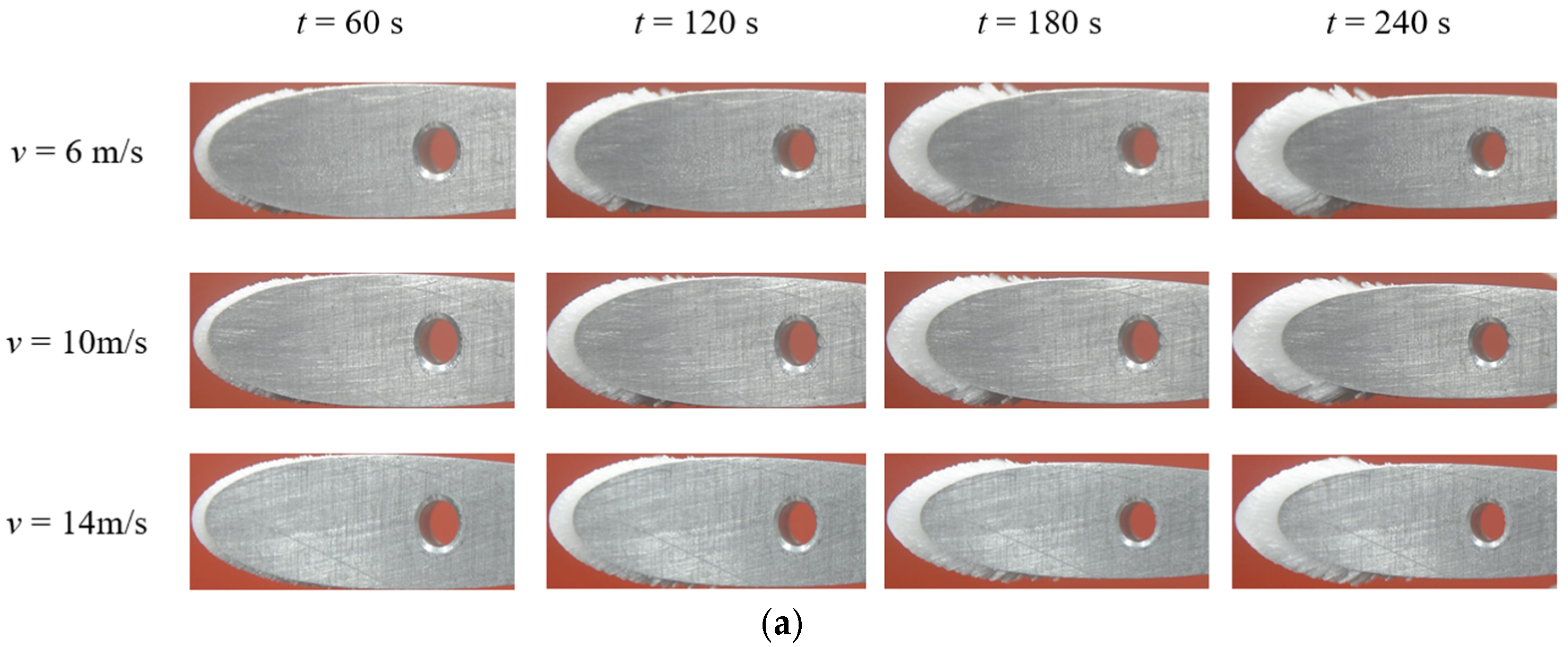 Coatings 15 00606 g006a