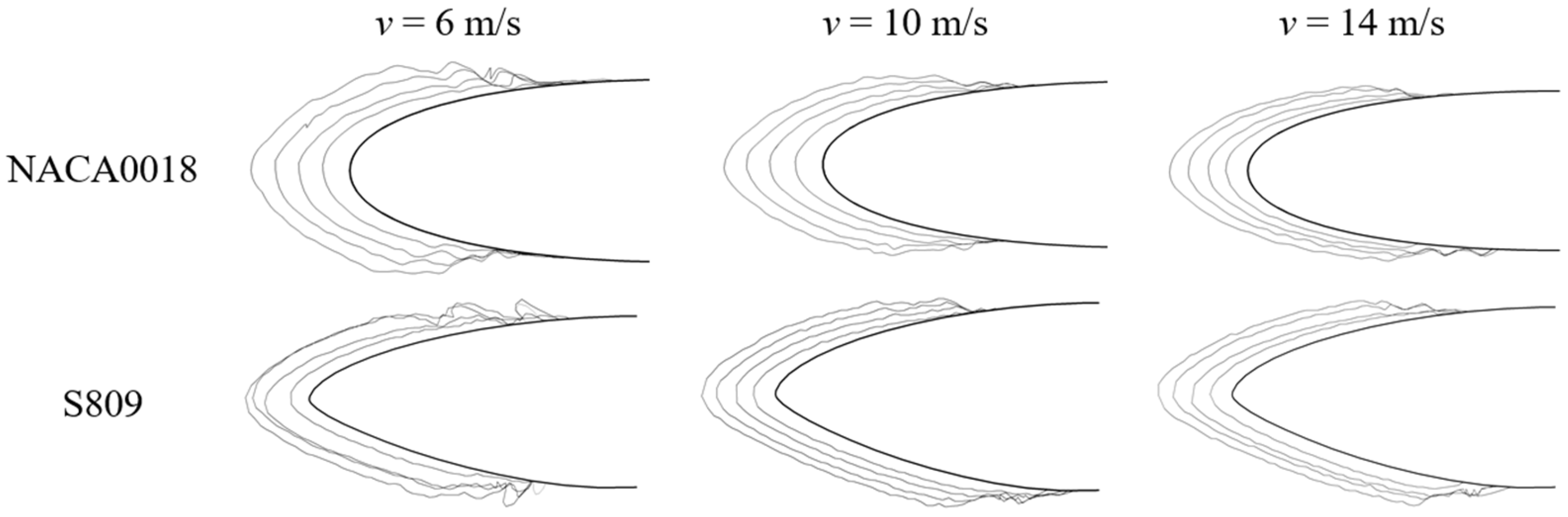 Coatings 15 00606 g007