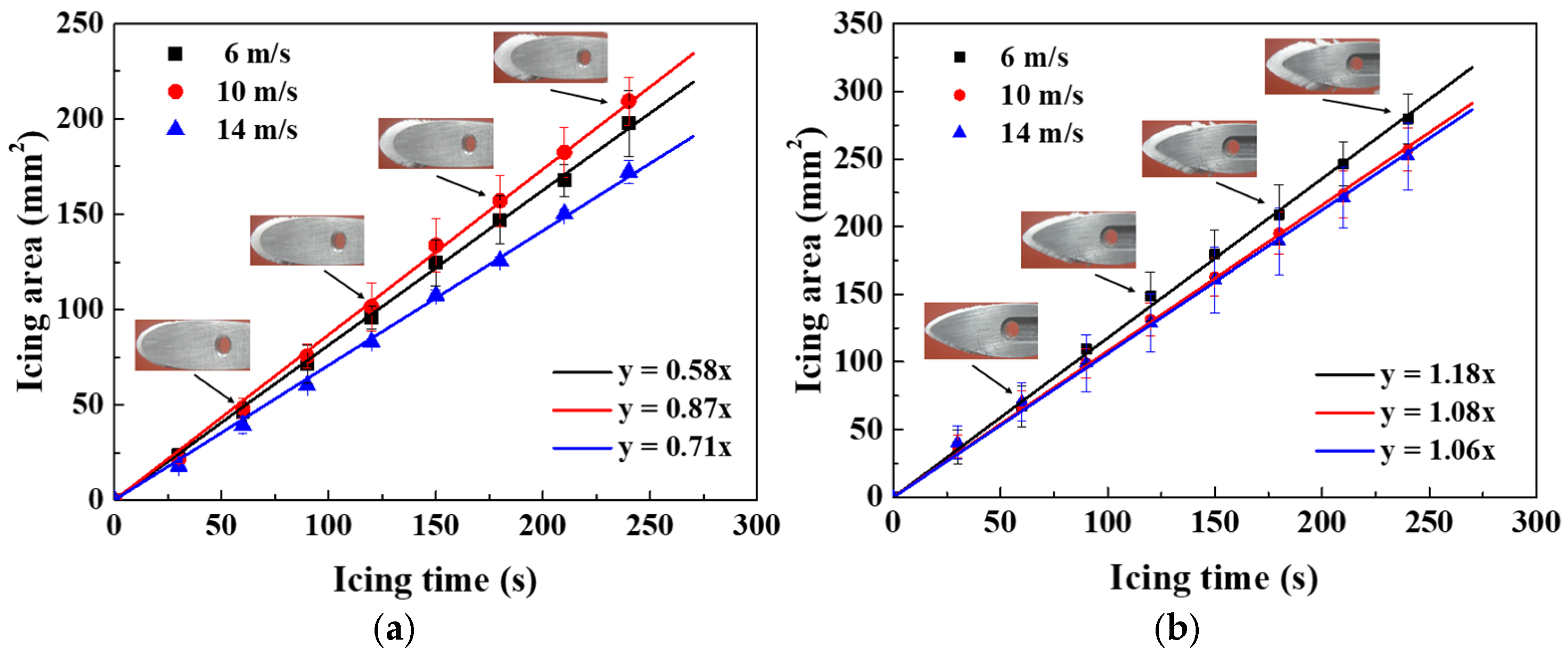 Coatings 15 00606 g010