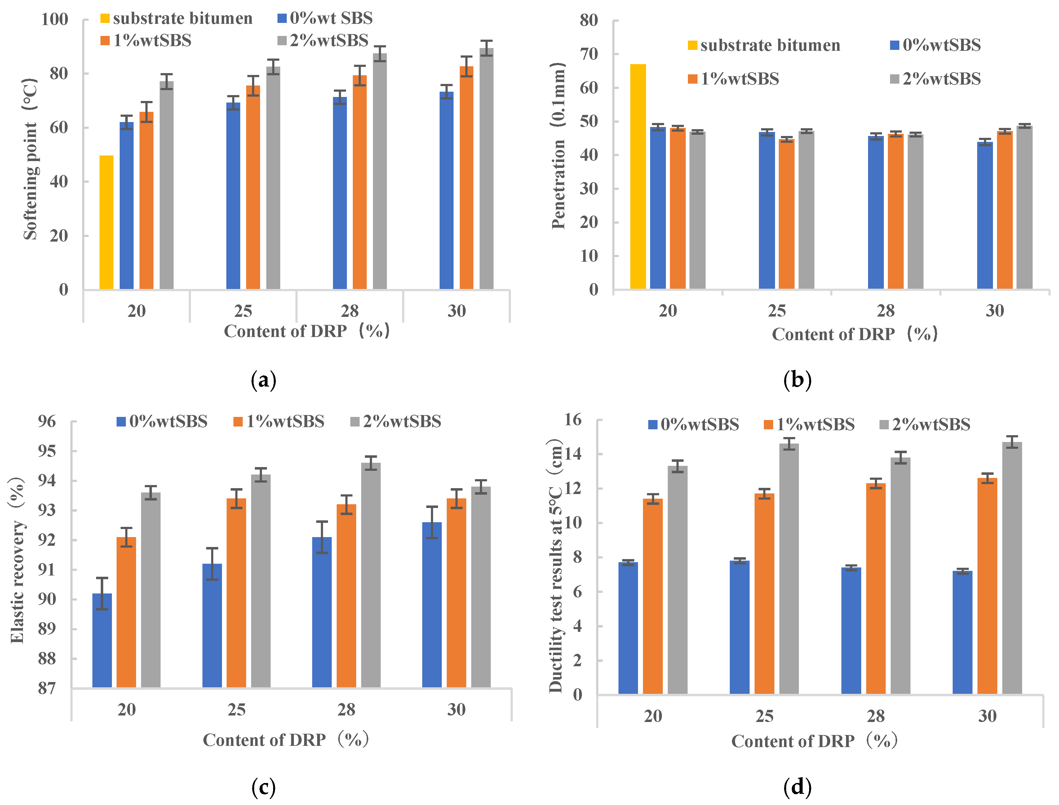 Coatings 15 00607 g004 Coatings 15 00607 g004