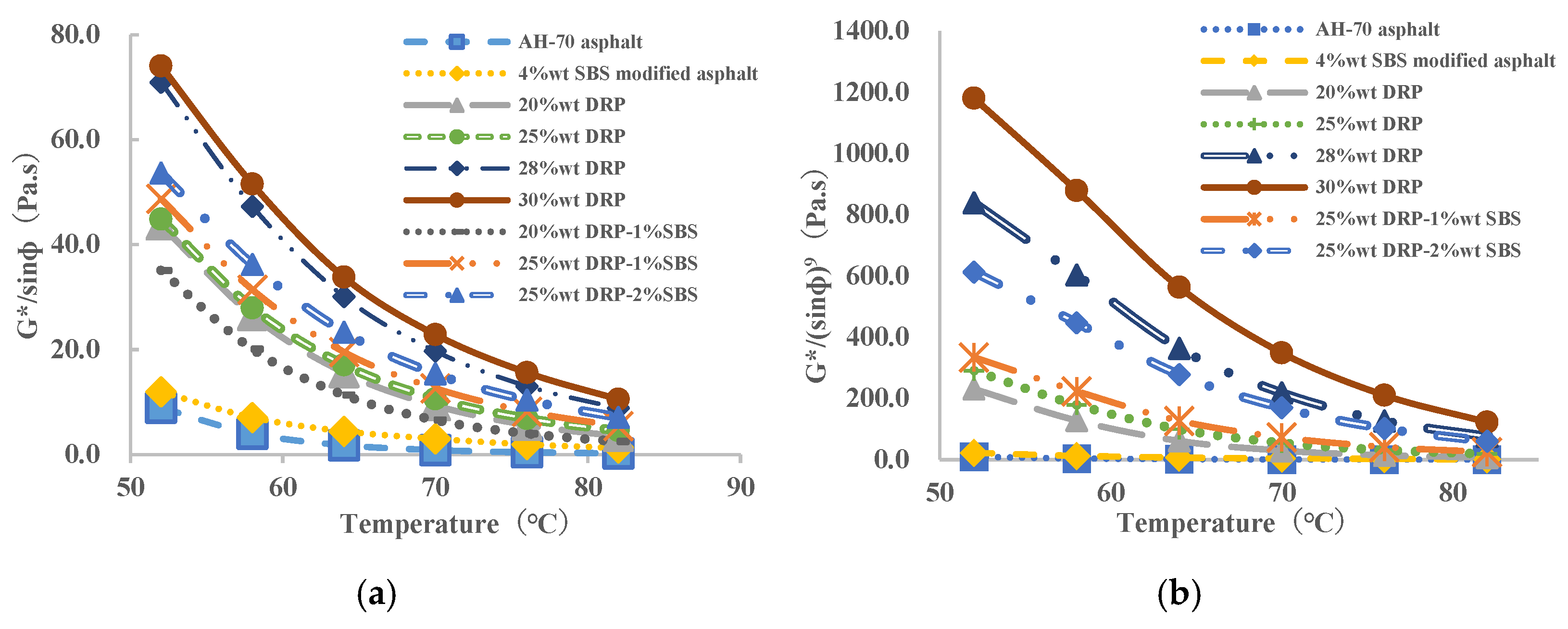 Coatings 15 00607 g007a Coatings 15 00607 g007a